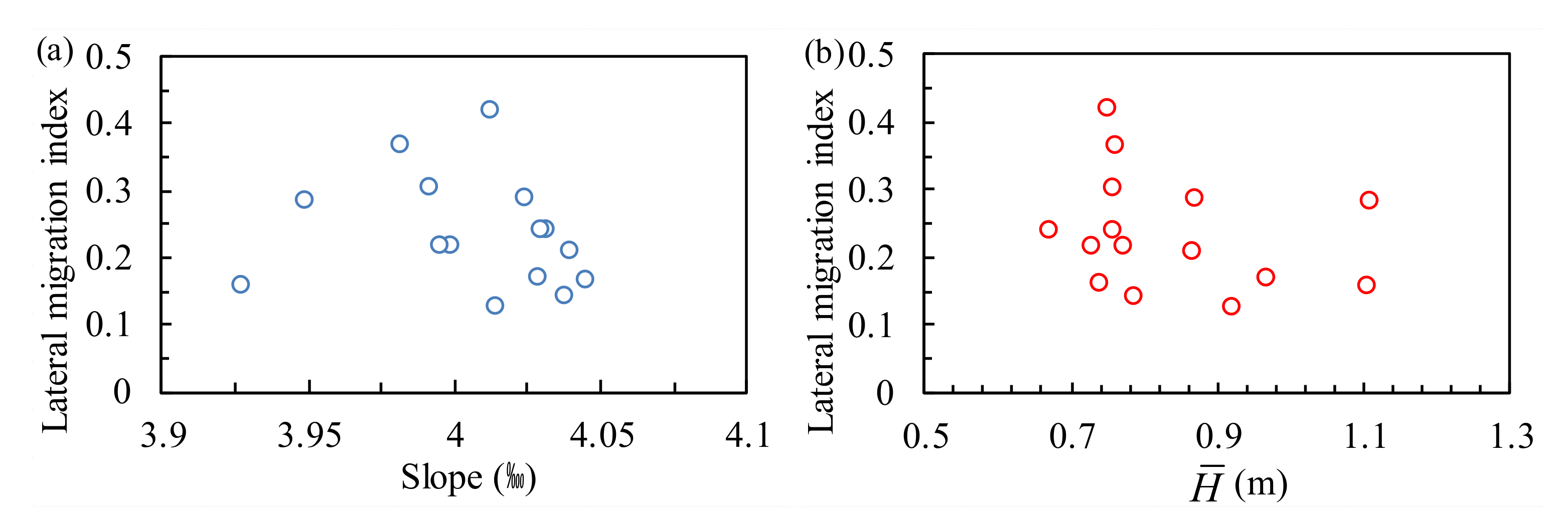 Applsci 10 05229 g009 Applsci 10 05229 g009