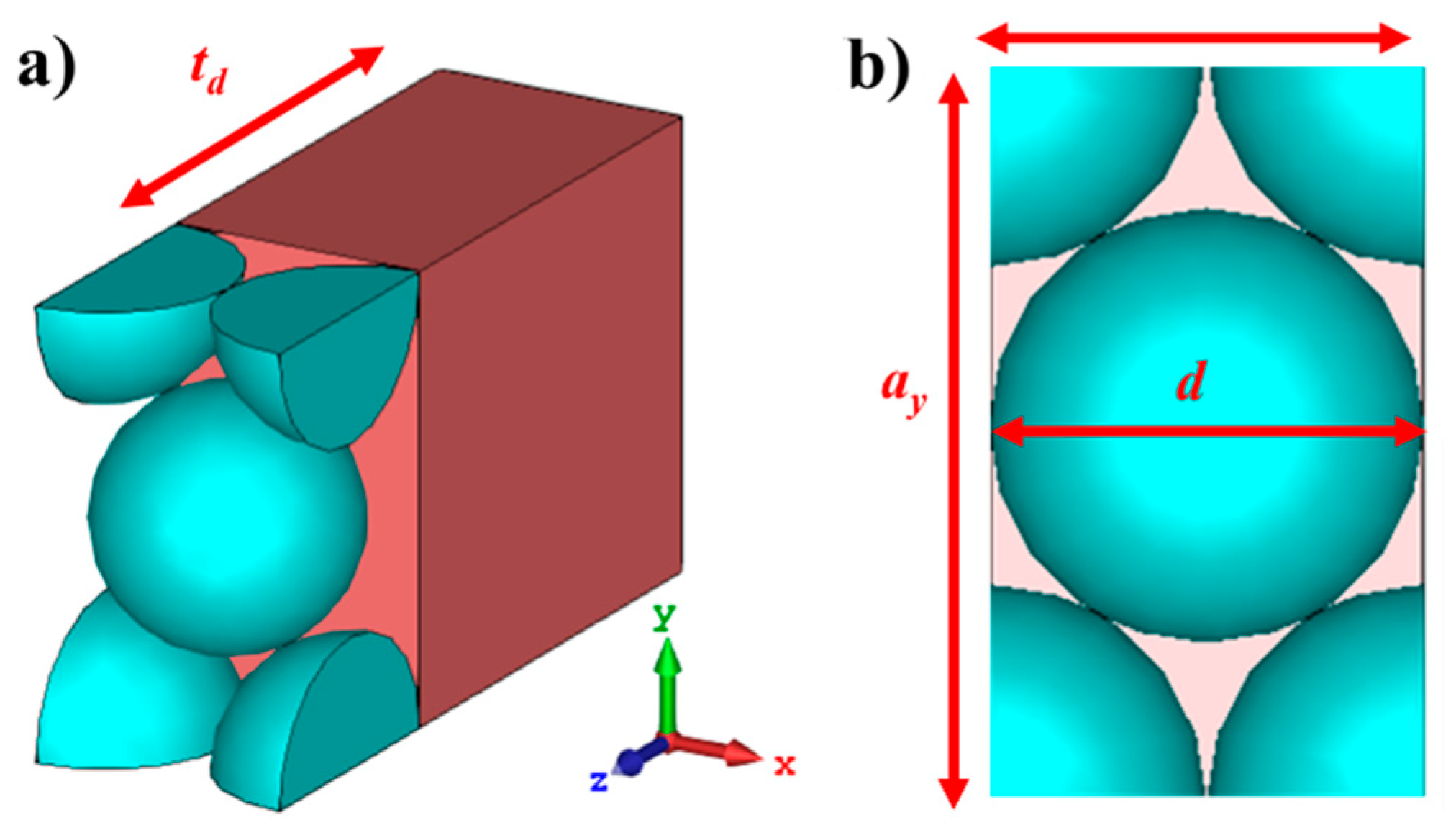 Applsci 10 05232 g002 Applsci 10 05232 g002
