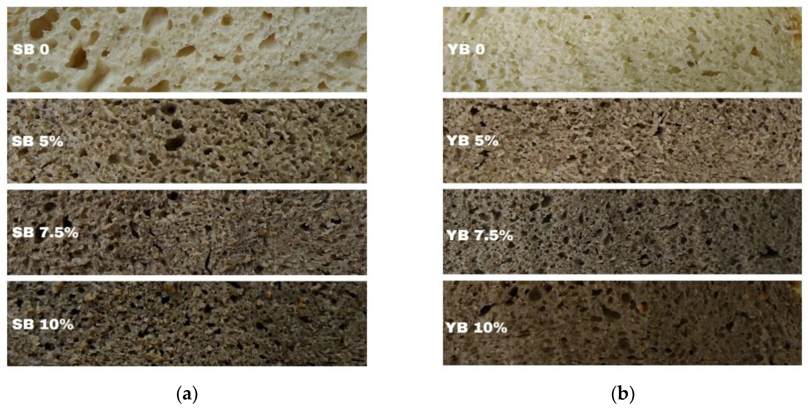 Applsci 10 05235 g002