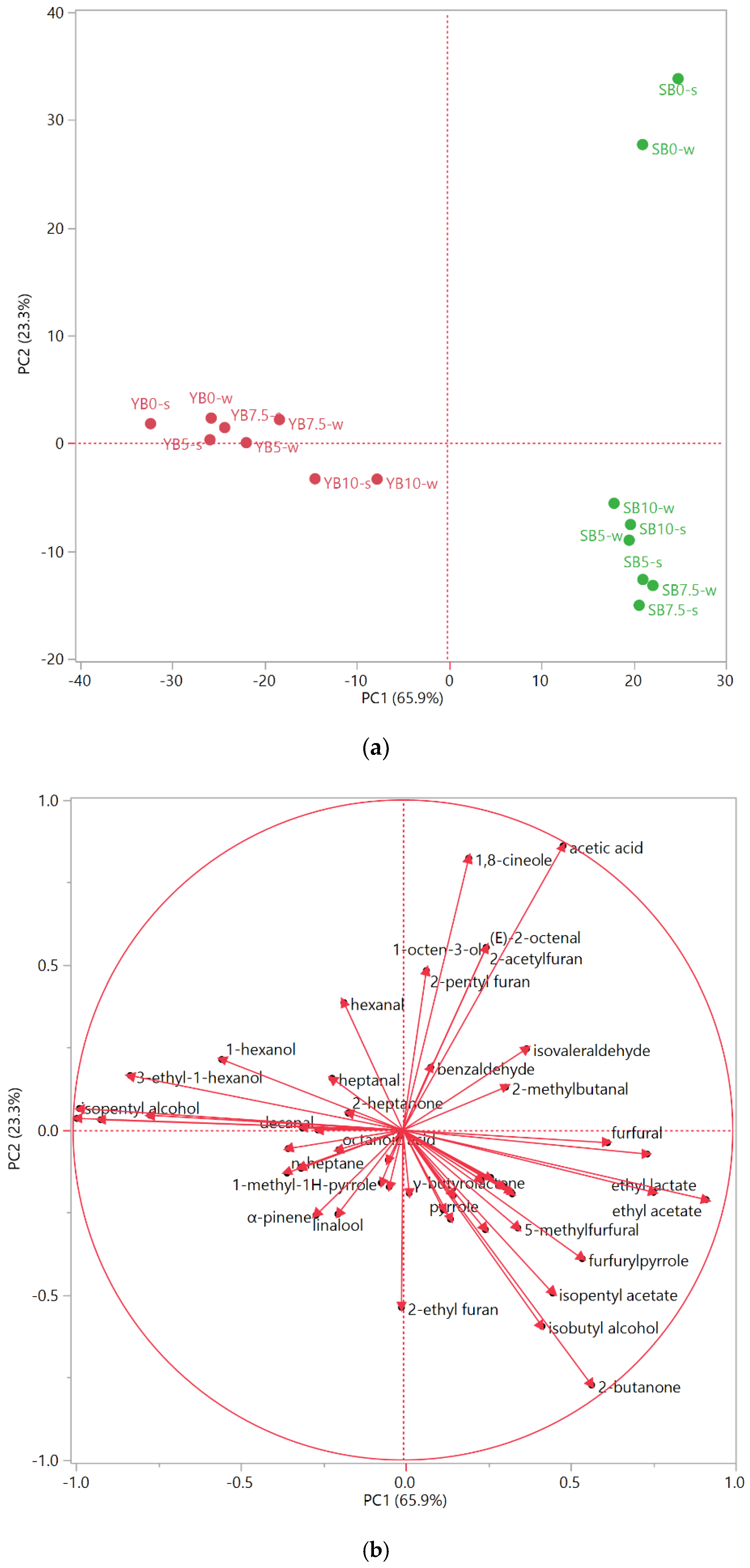 Applsci 10 05235 g004