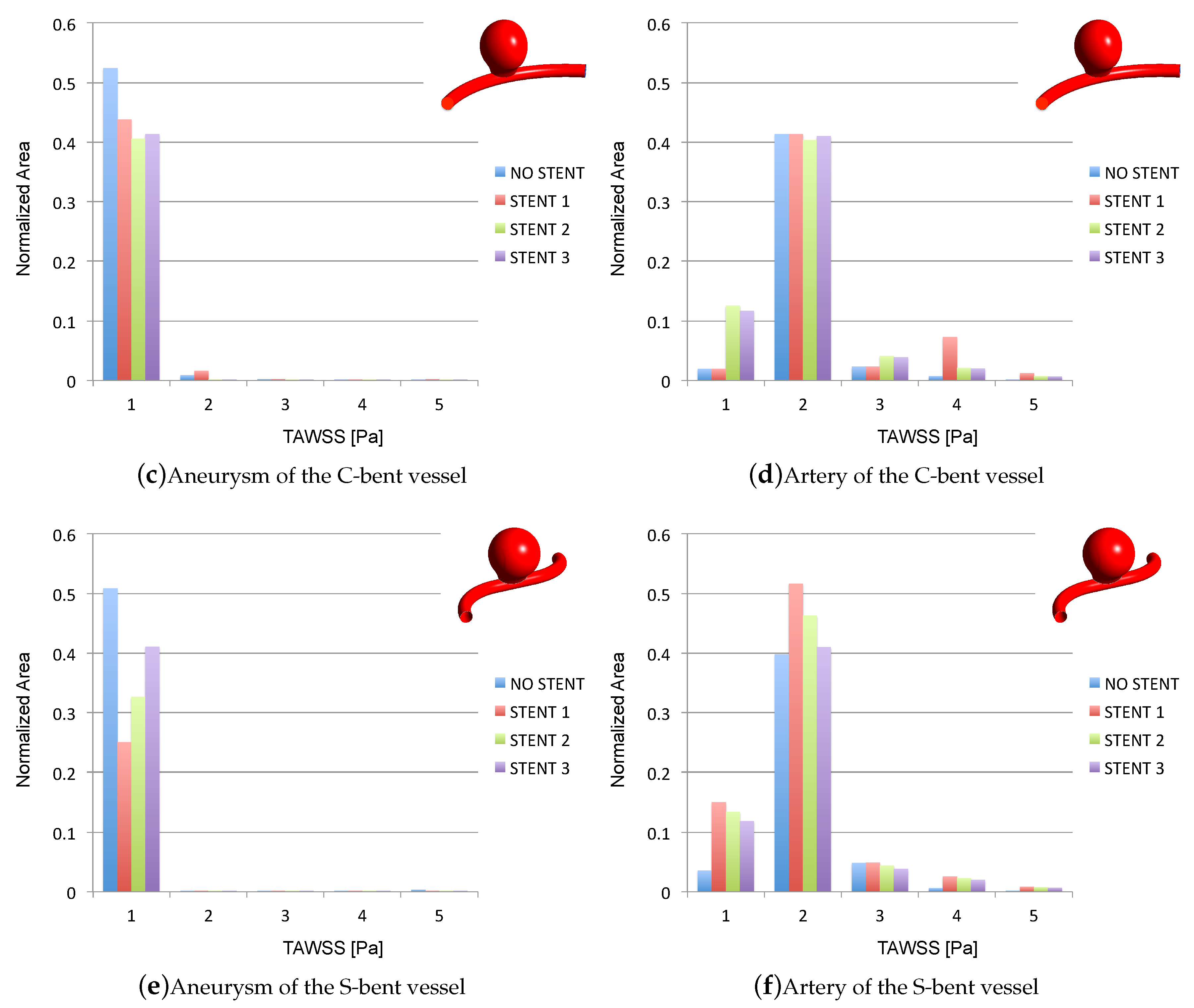 Applsci 10 05239 g006b