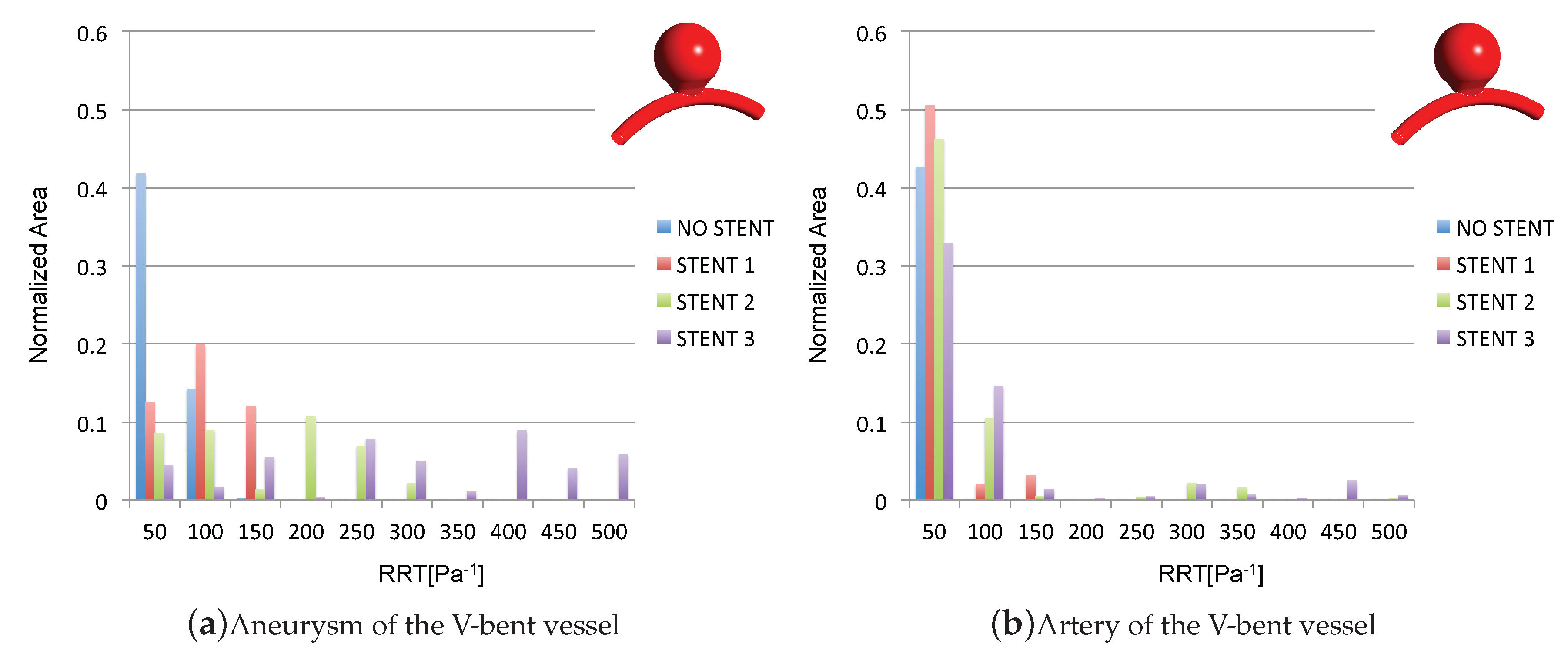 Applsci 10 05239 g010a