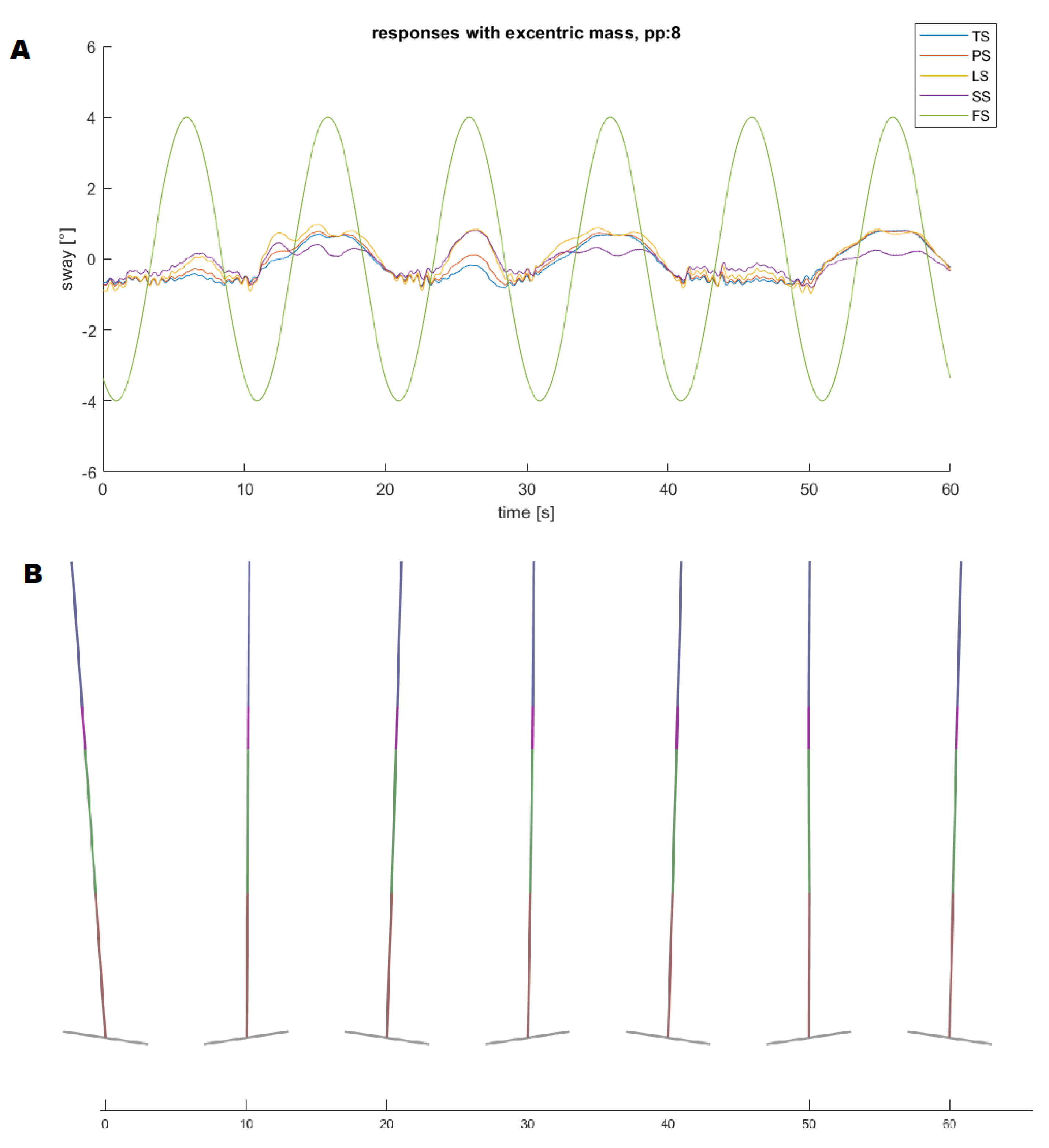 Applsci 10 05240 g004