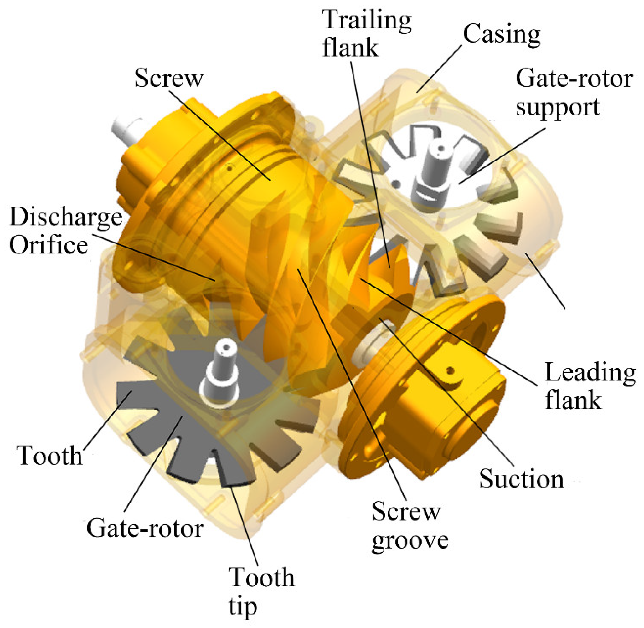 Applsci 10 05244 g001
