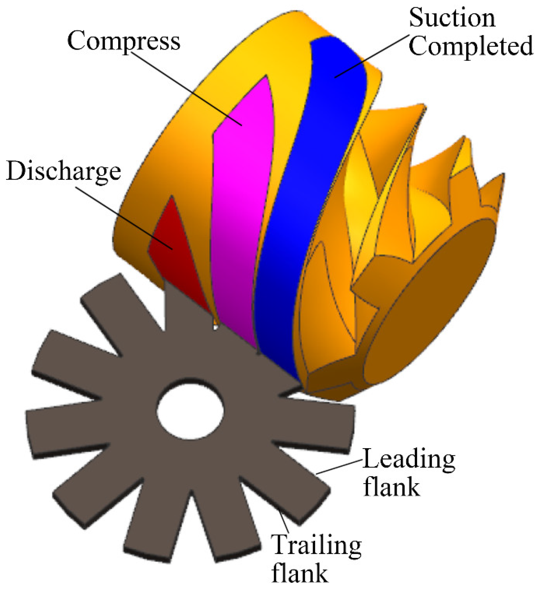 Applsci 10 05244 g002
