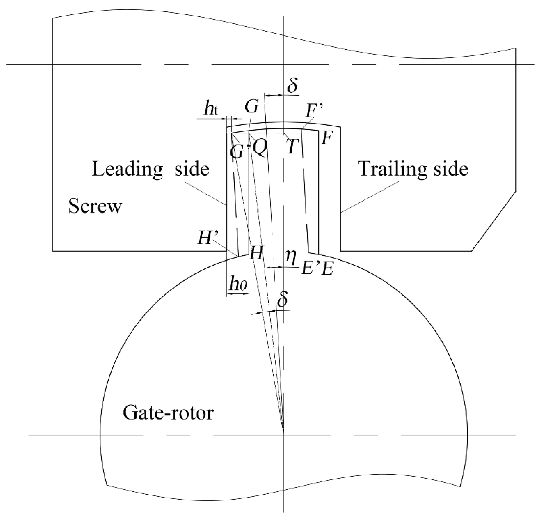 Applsci 10 05244 g005