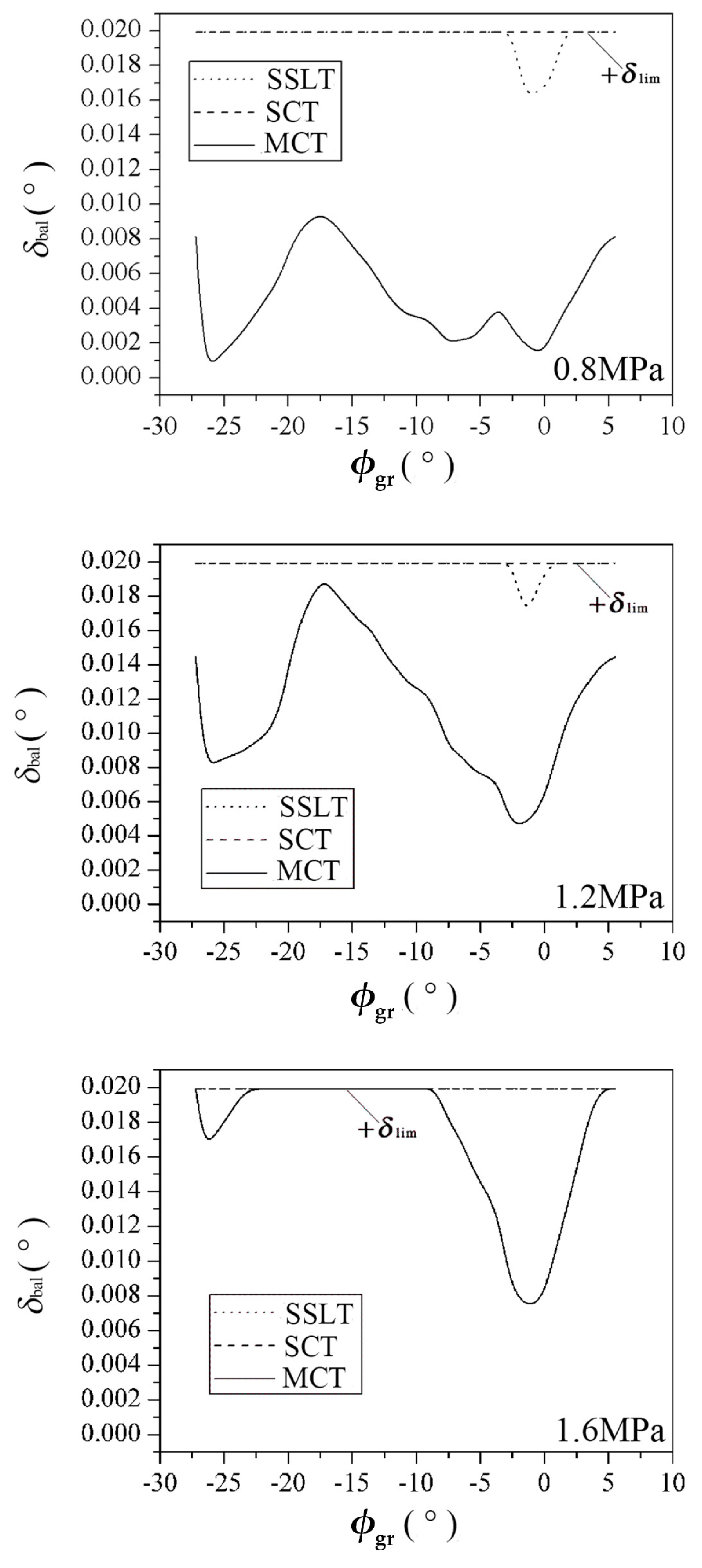 Applsci 10 05244 g015