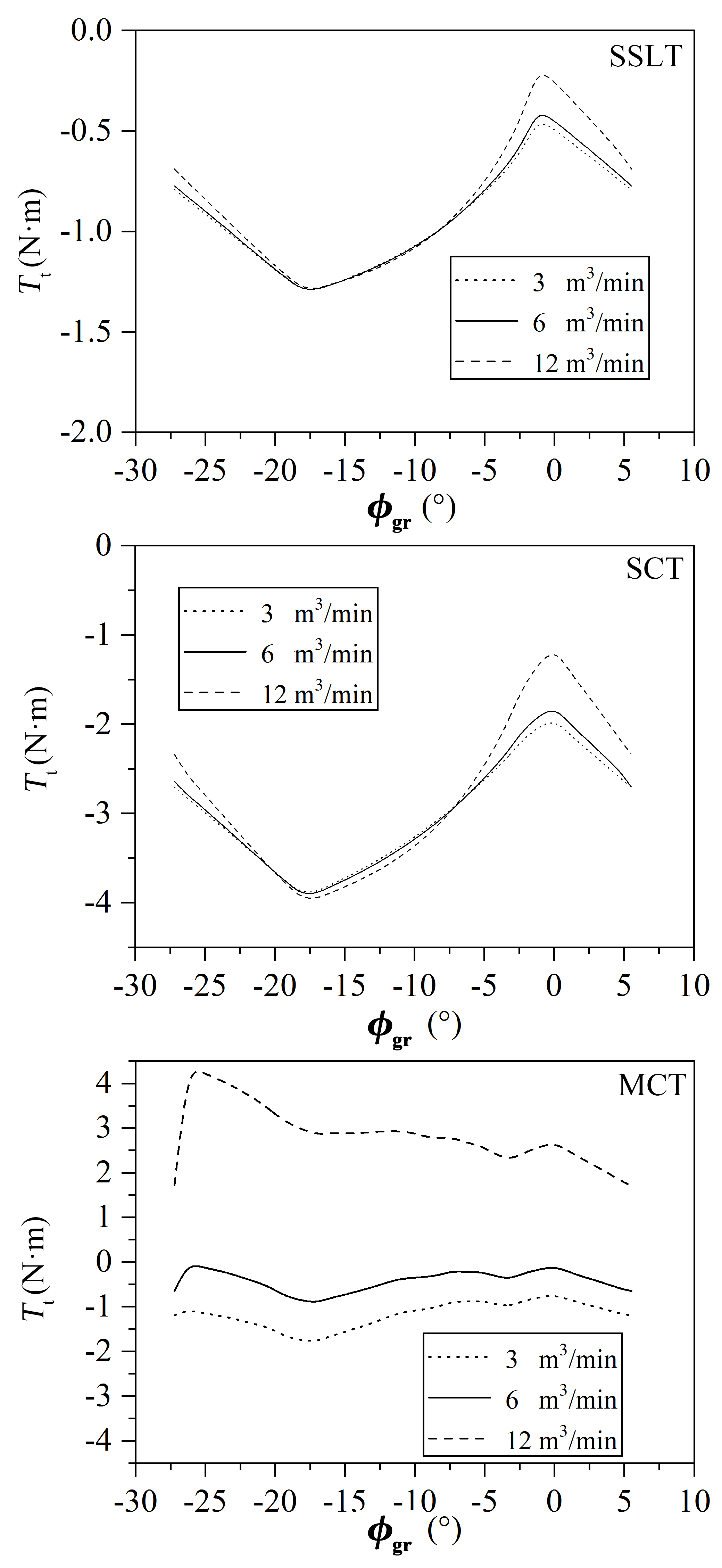 Applsci 10 05244 g016