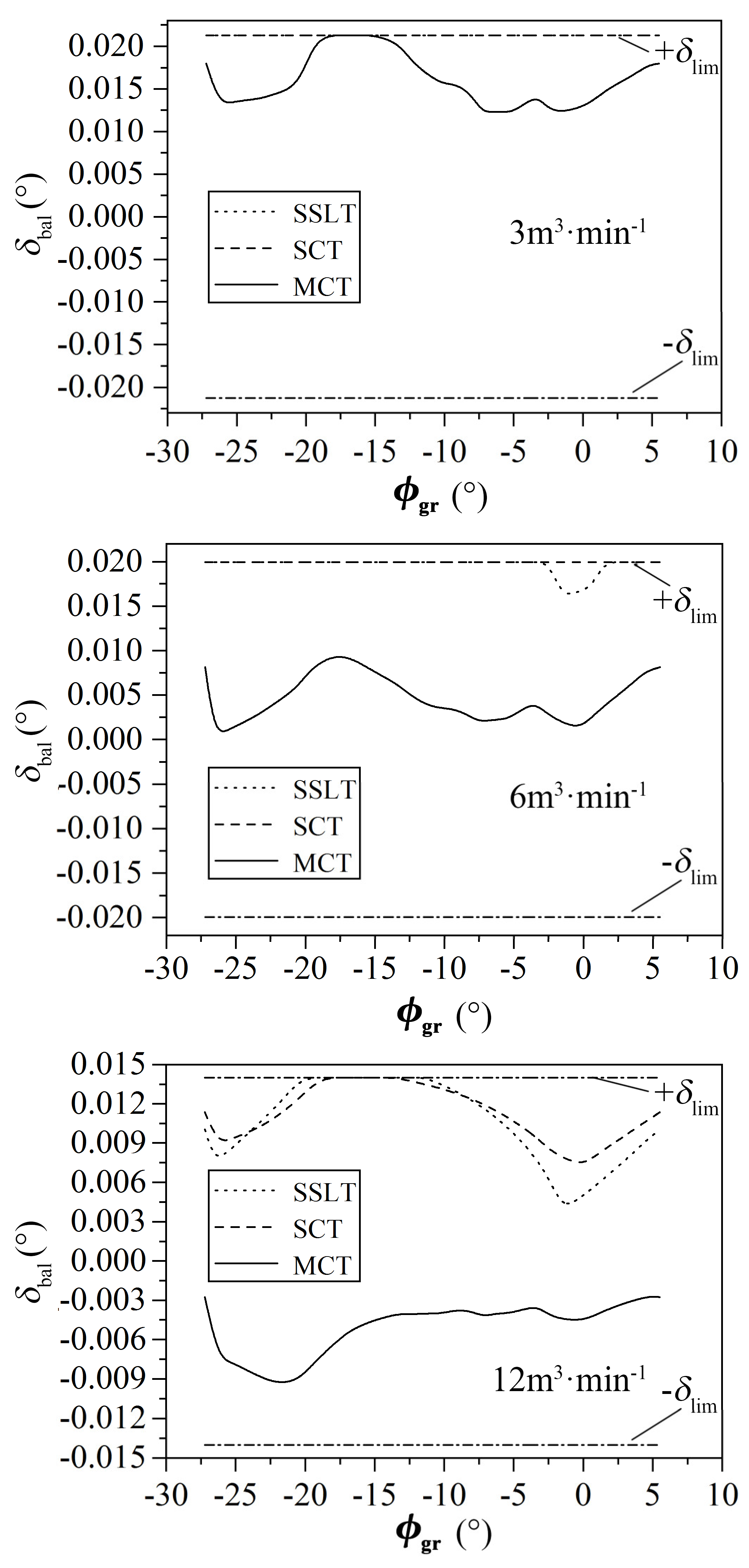 Applsci 10 05244 g019