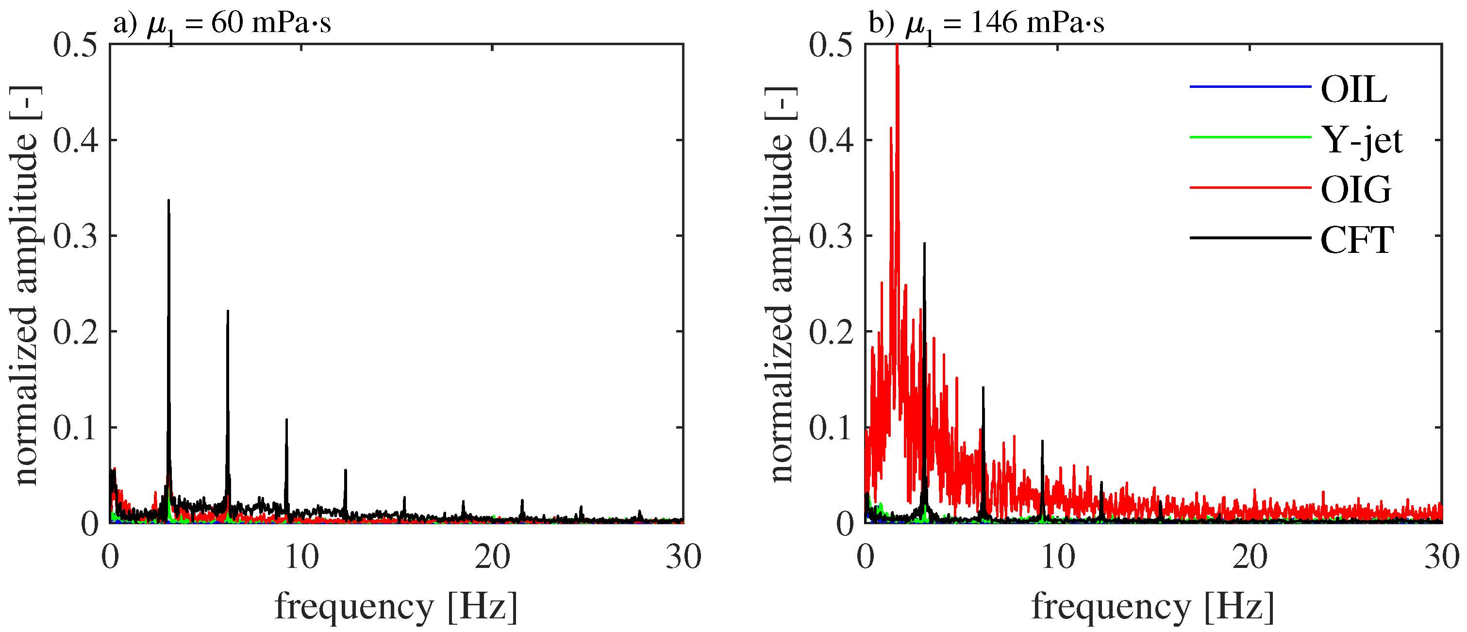 Applsci 10 05249 g011 Applsci 10 05249 g011