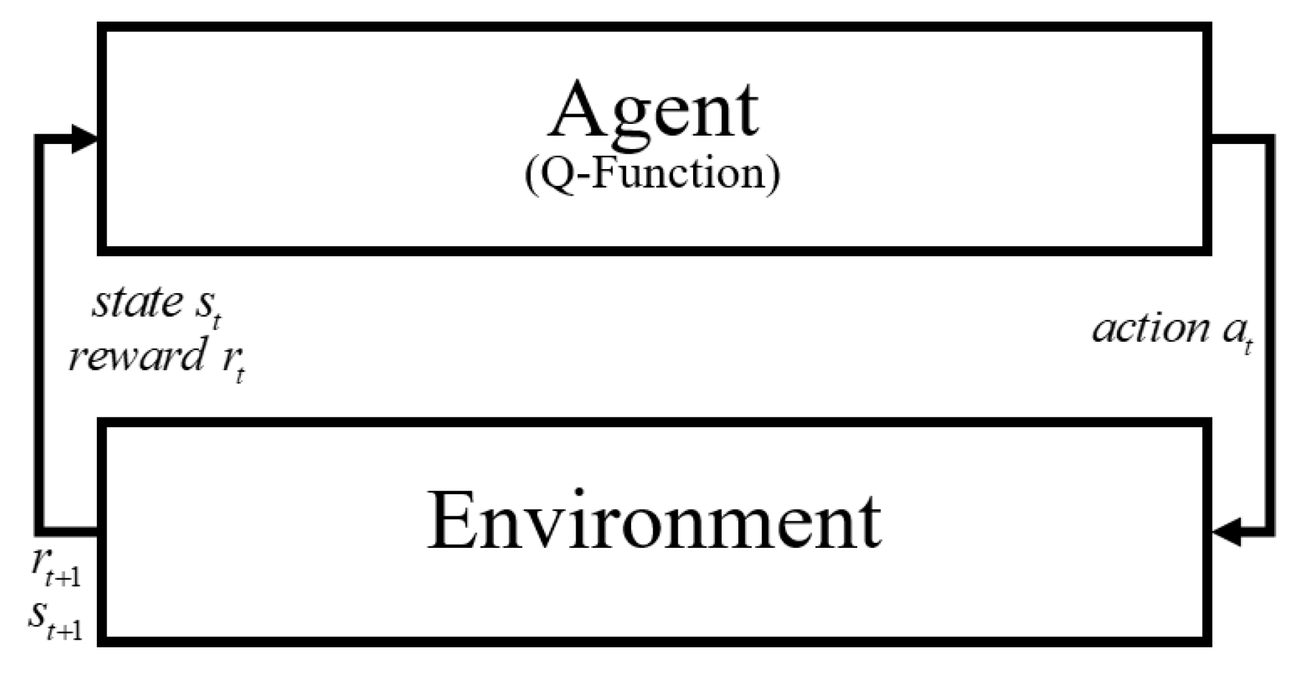 Applsci 10 05252 g003