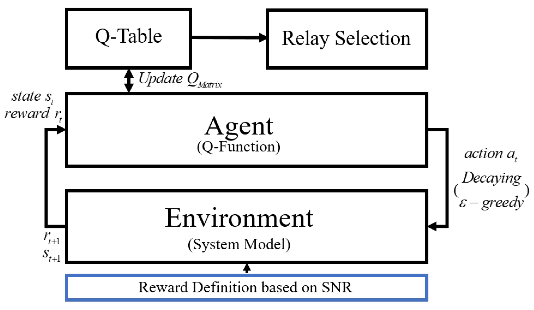 Applsci 10 05252 g004