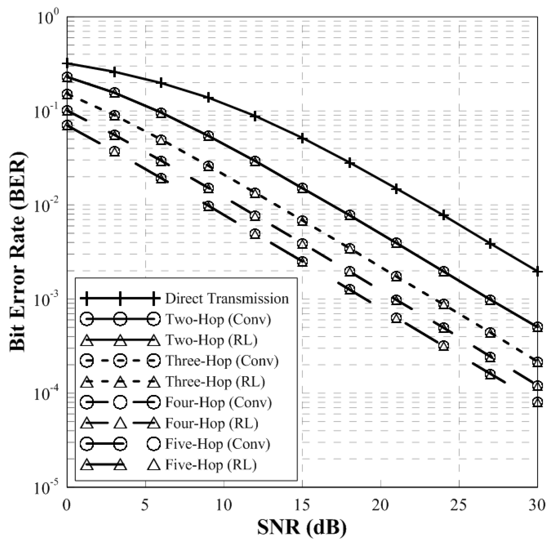 Applsci 10 05252 g007