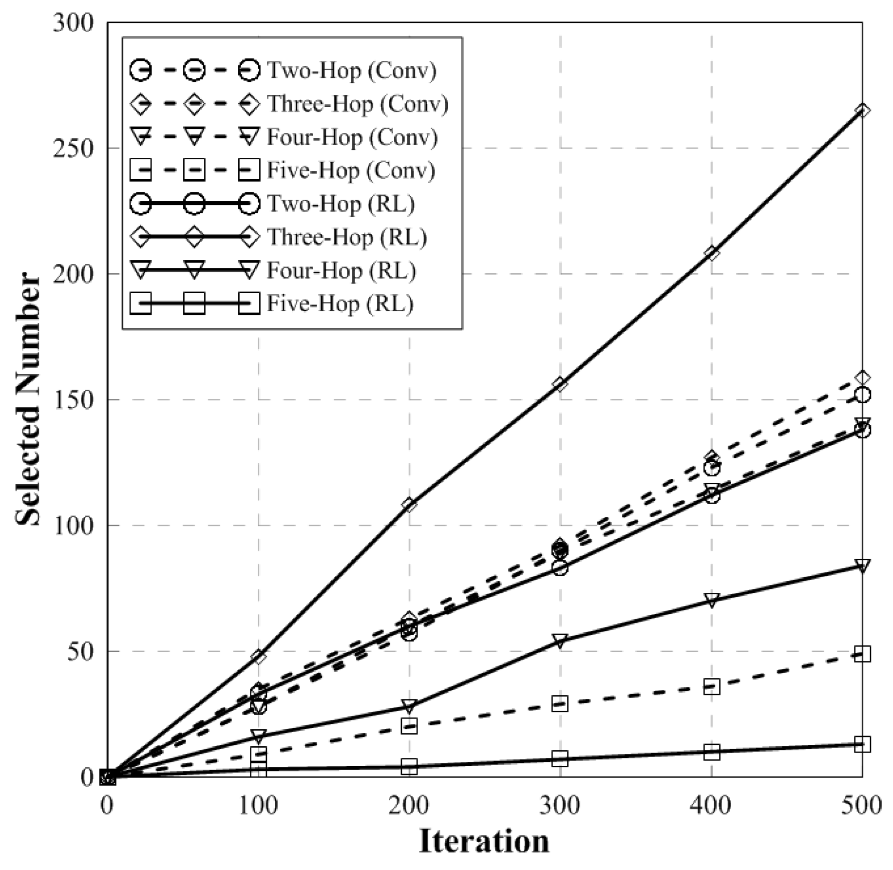 Applsci 10 05252 g009