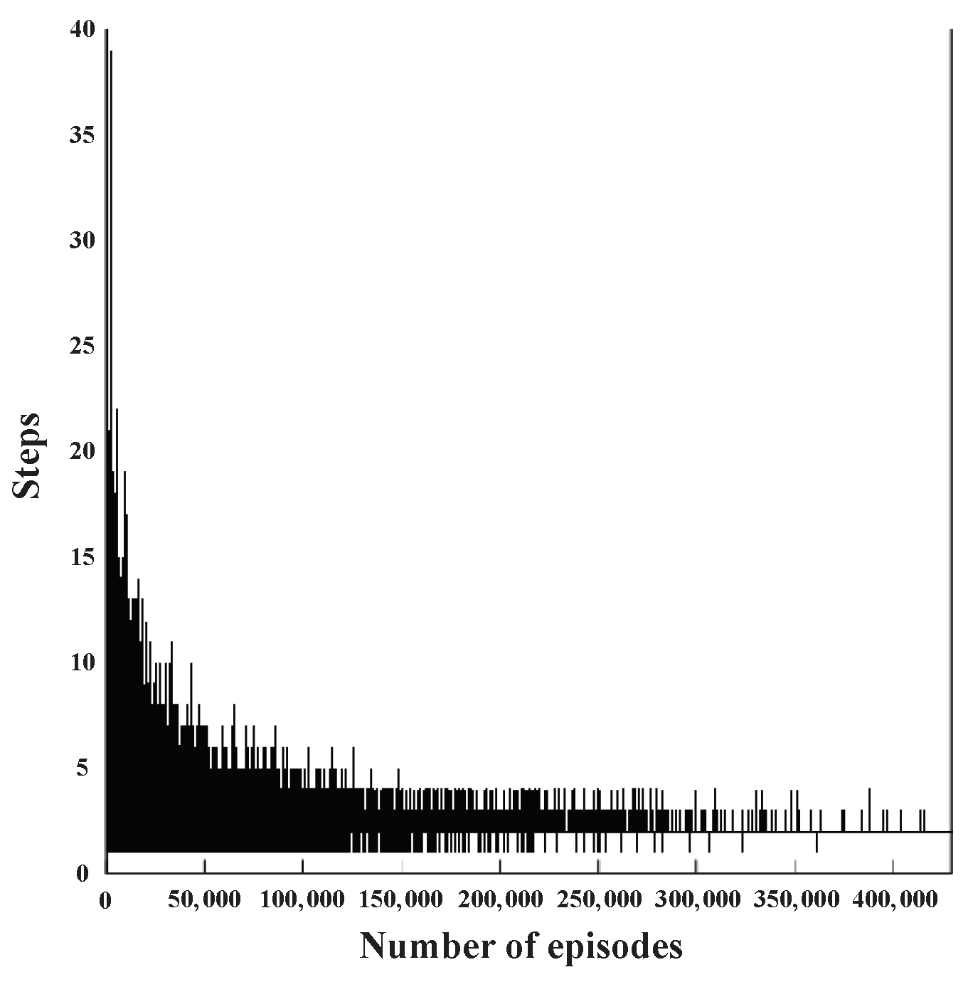 Applsci 10 05252 g011