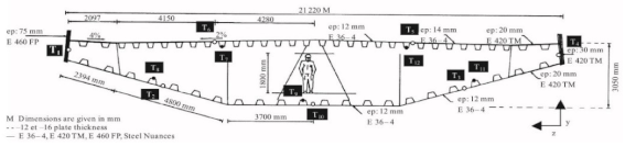 Applsci 10 05255 i004 Applsci 10 05255 i004