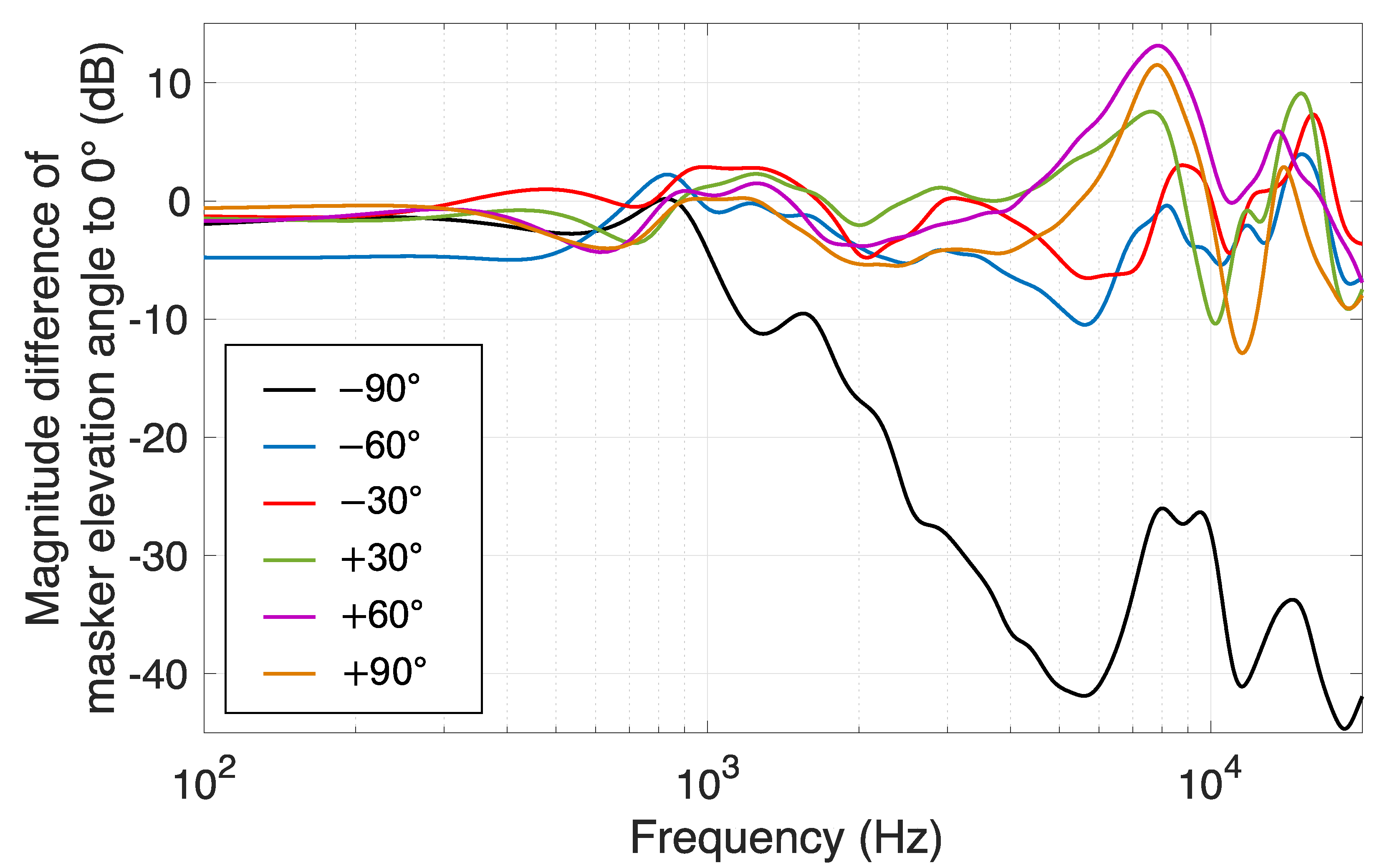 Applsci 10 05257 g002
