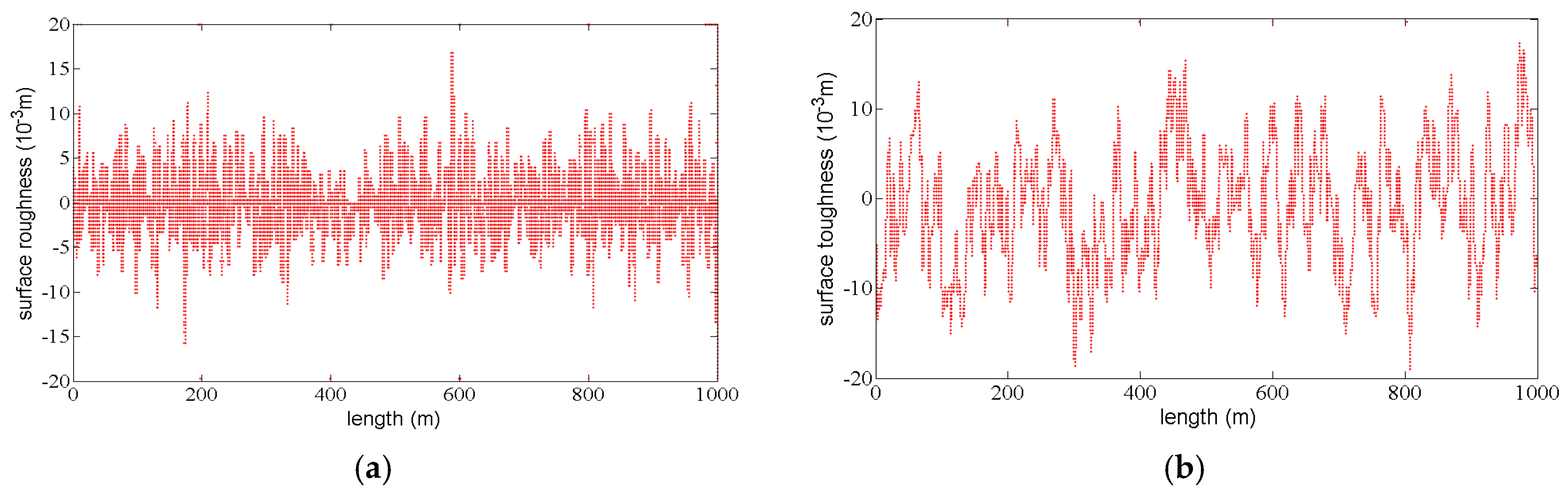 Applsci 10 05258 g005 Applsci 10 05258 g005