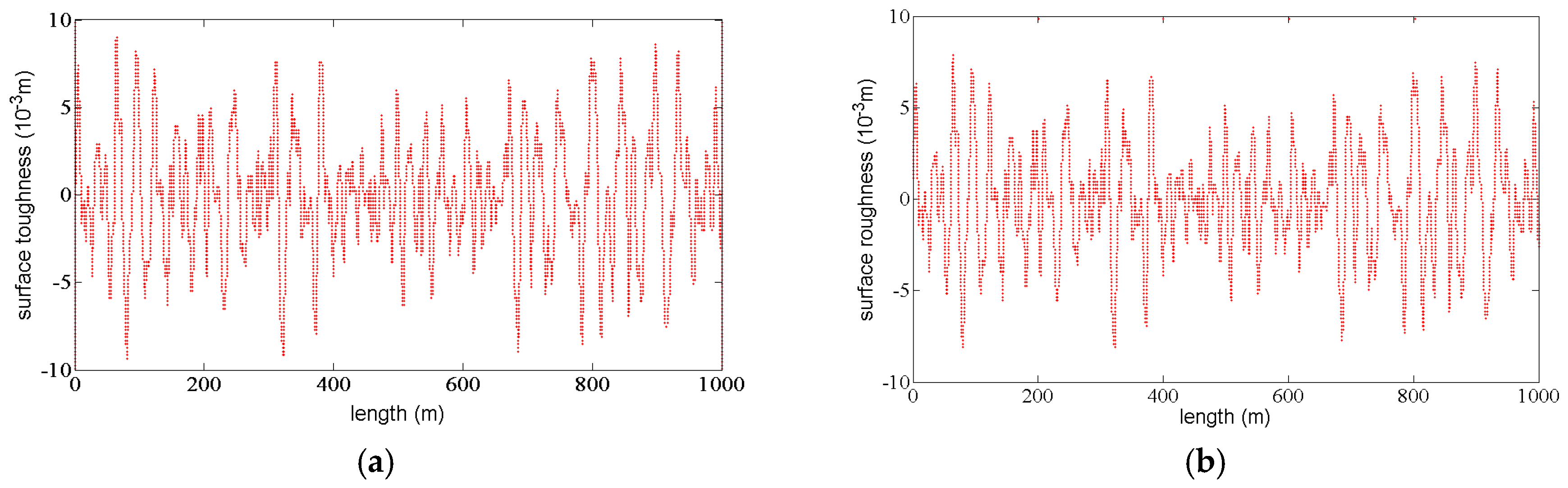 Applsci 10 05258 g006 Applsci 10 05258 g006