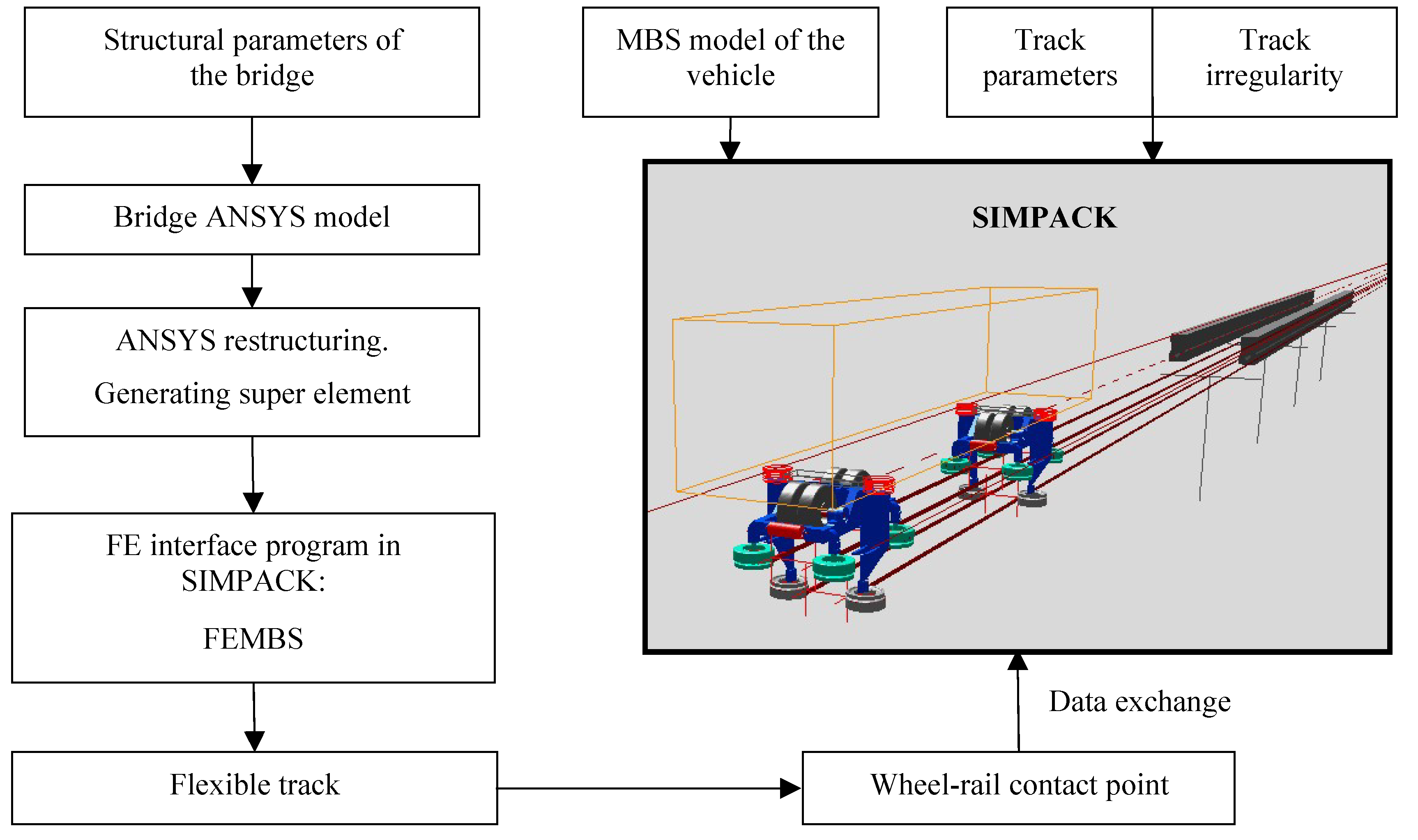 Applsci 10 05258 g008 Applsci 10 05258 g008