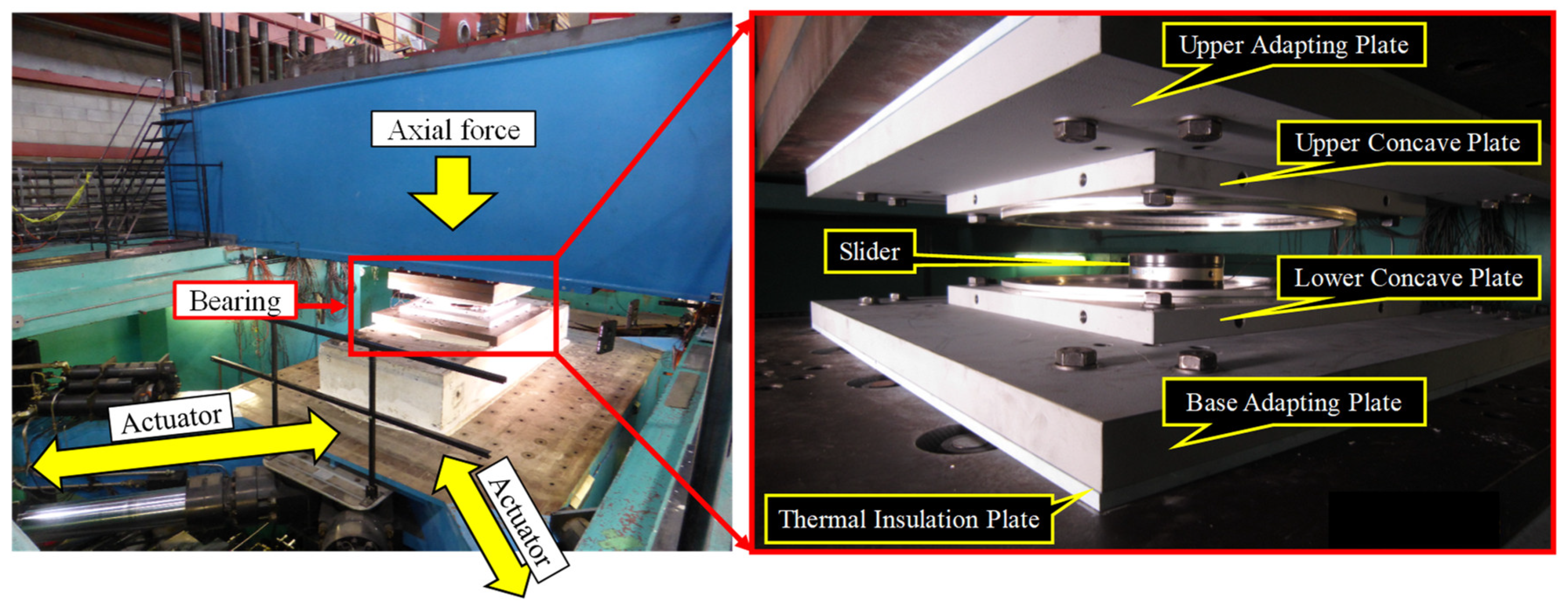 Applsci 10 05259 g002 Applsci 10 05259 g002