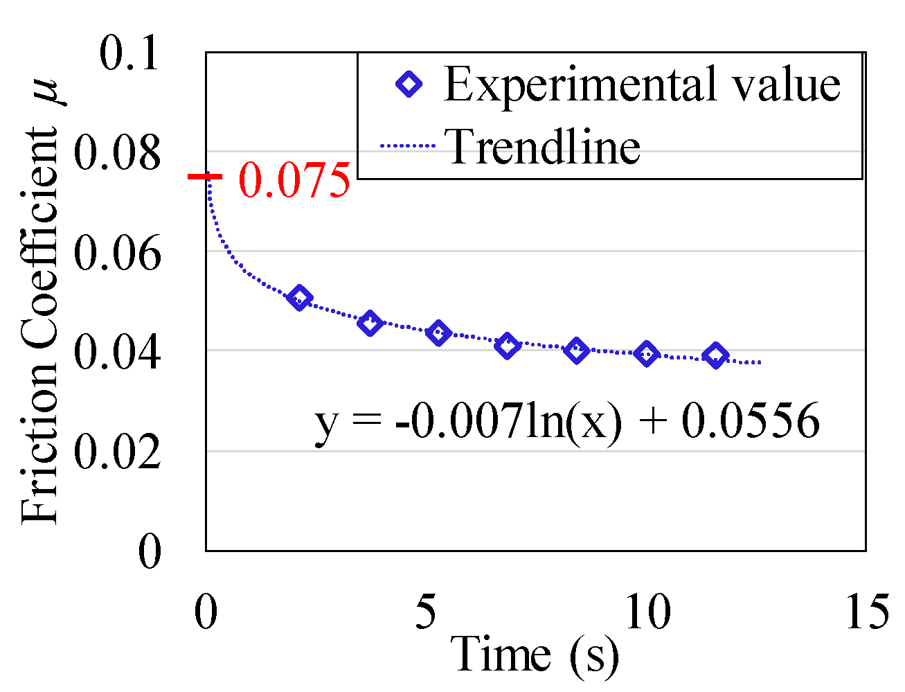Applsci 10 05259 g004 Applsci 10 05259 g004