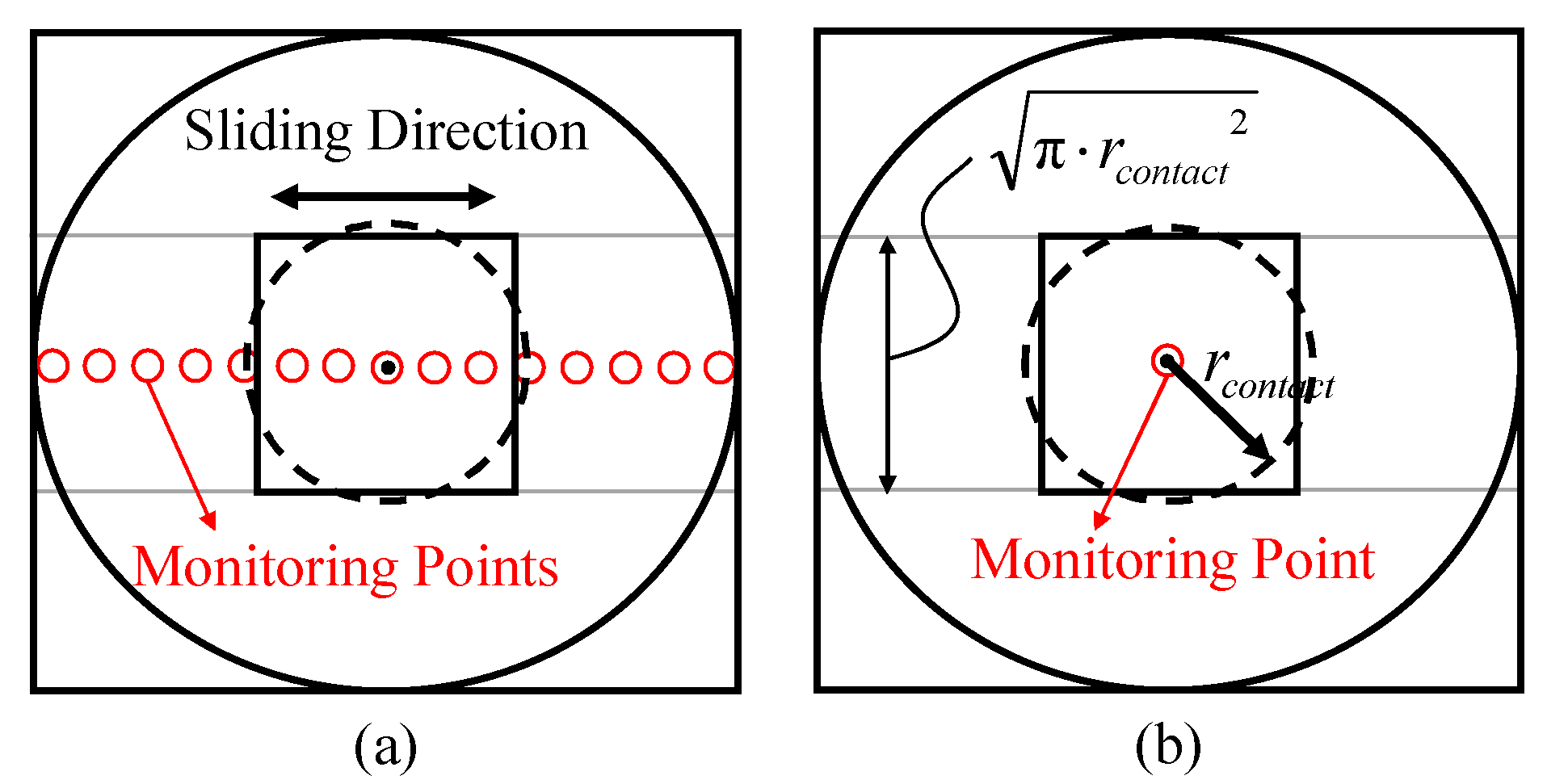 Applsci 10 05259 g005 Applsci 10 05259 g005