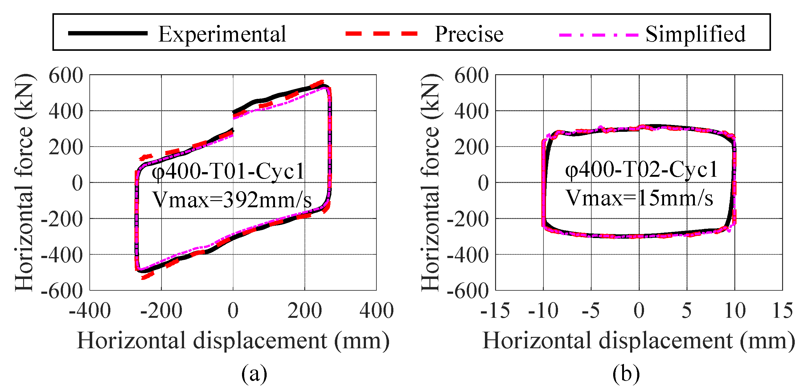 Applsci 10 05259 g006 Applsci 10 05259 g006