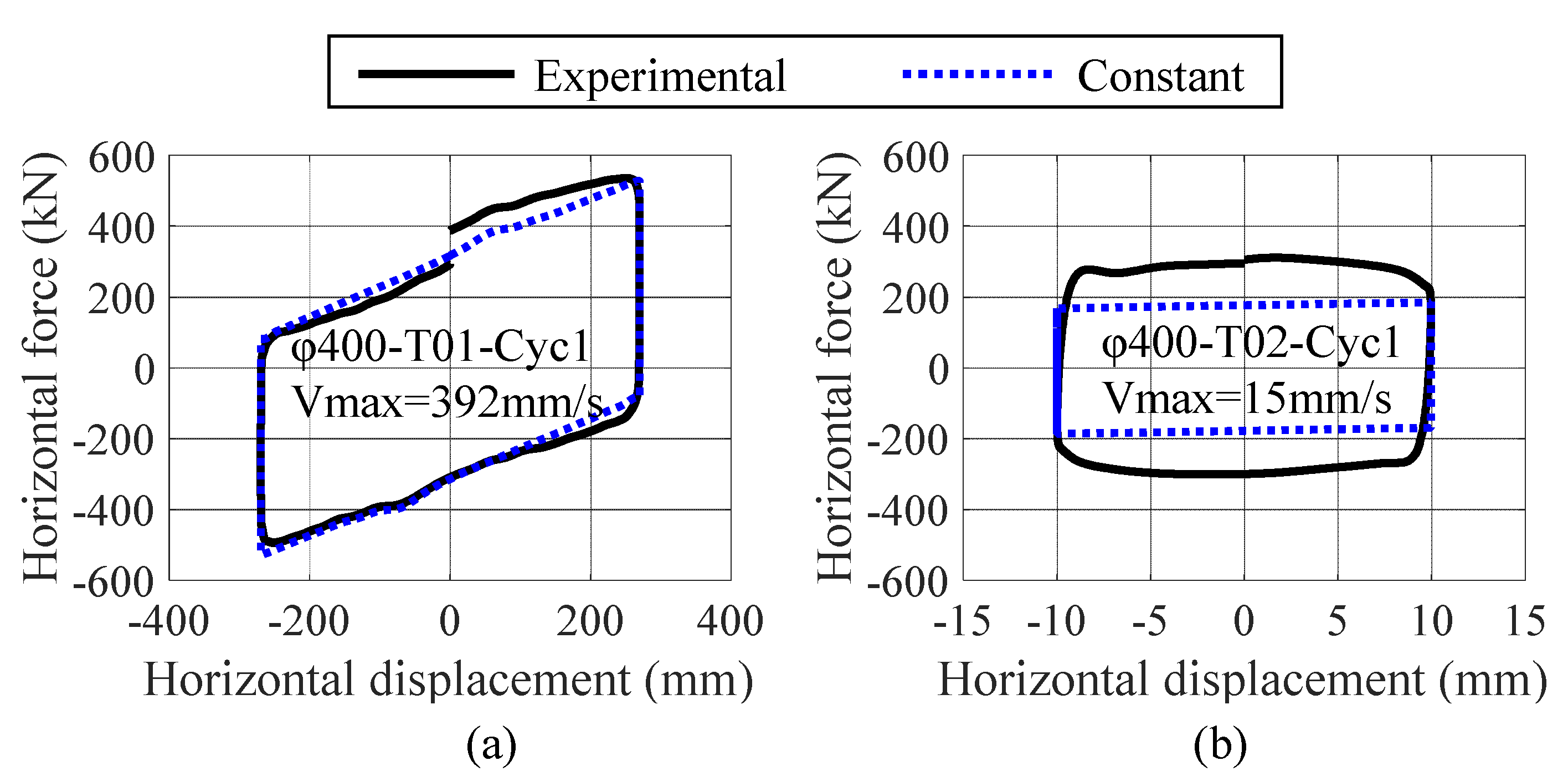 Applsci 10 05259 g008 Applsci 10 05259 g008