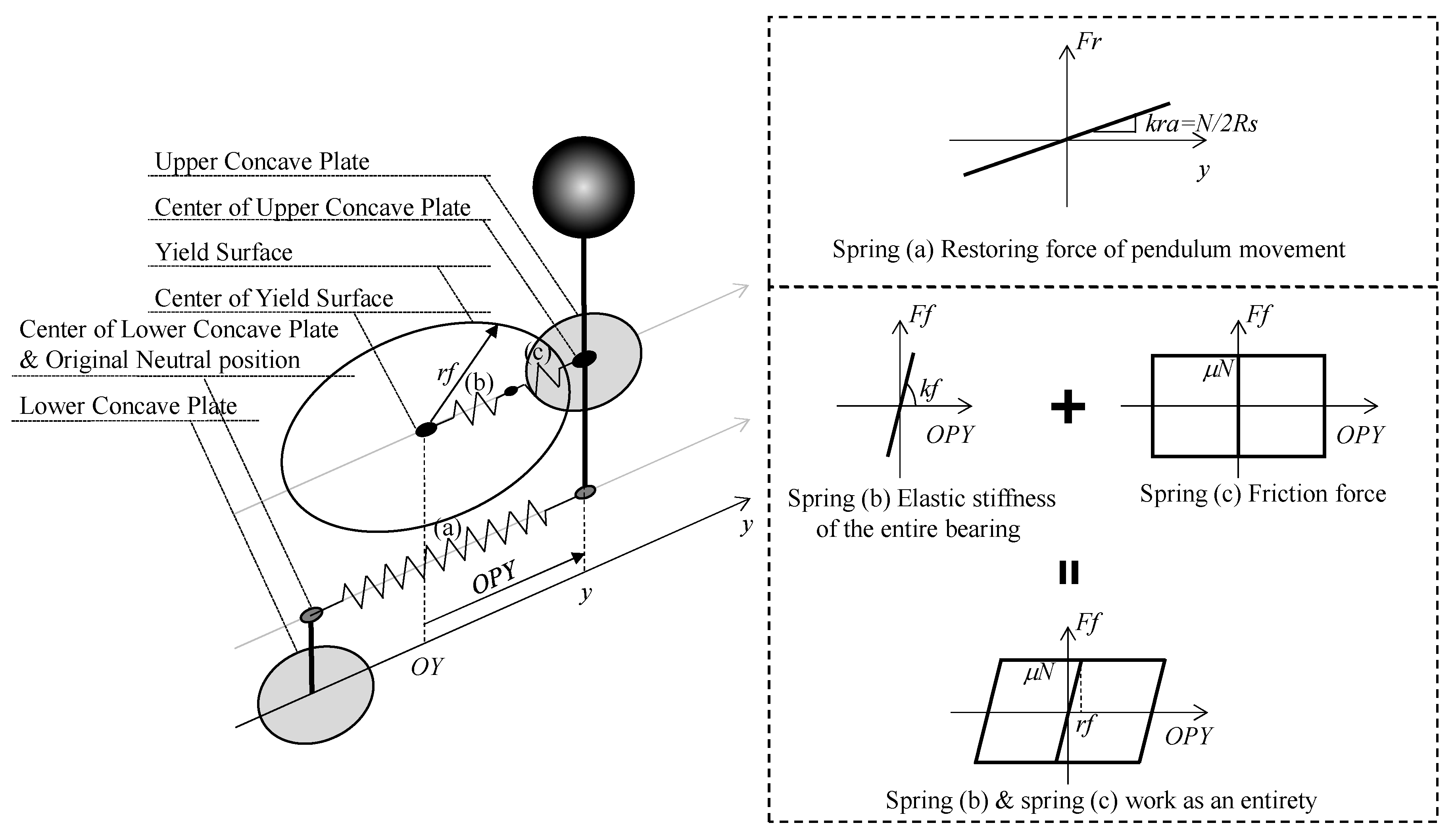 Applsci 10 05259 g009 Applsci 10 05259 g009