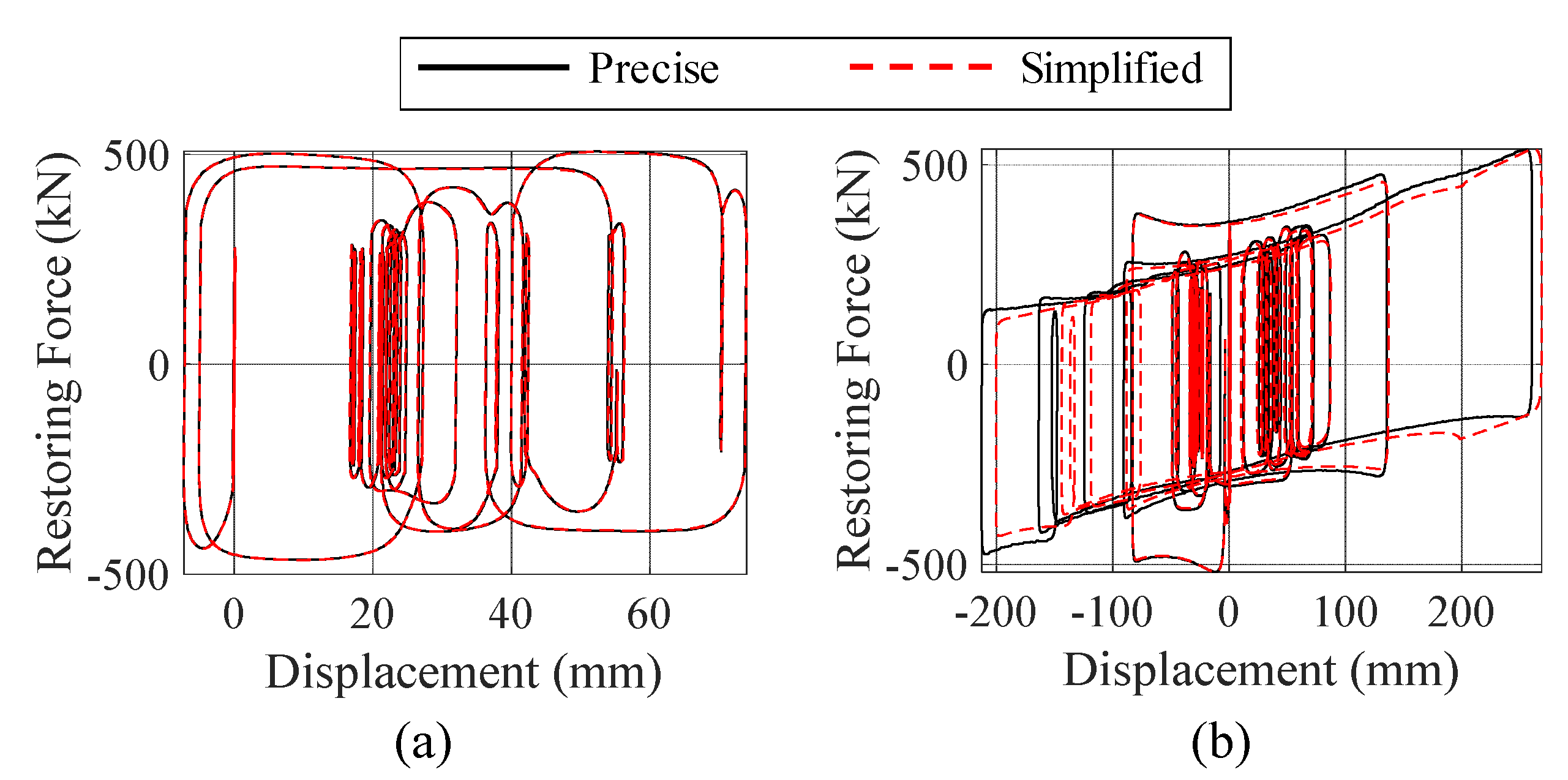 Applsci 10 05259 g010 Applsci 10 05259 g010