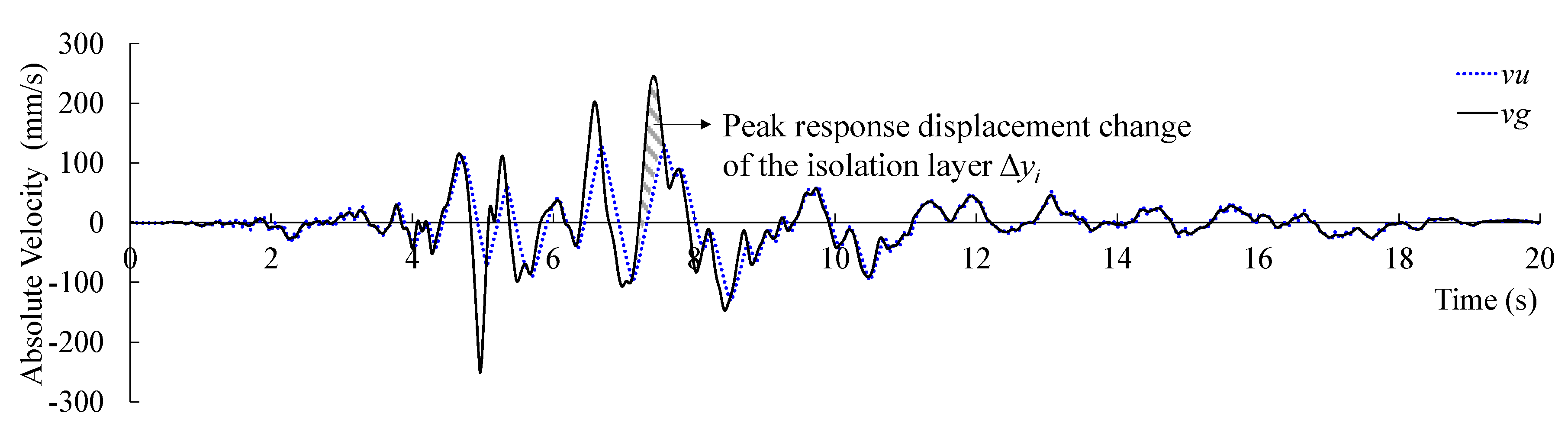 Applsci 10 05259 g014 Applsci 10 05259 g014
