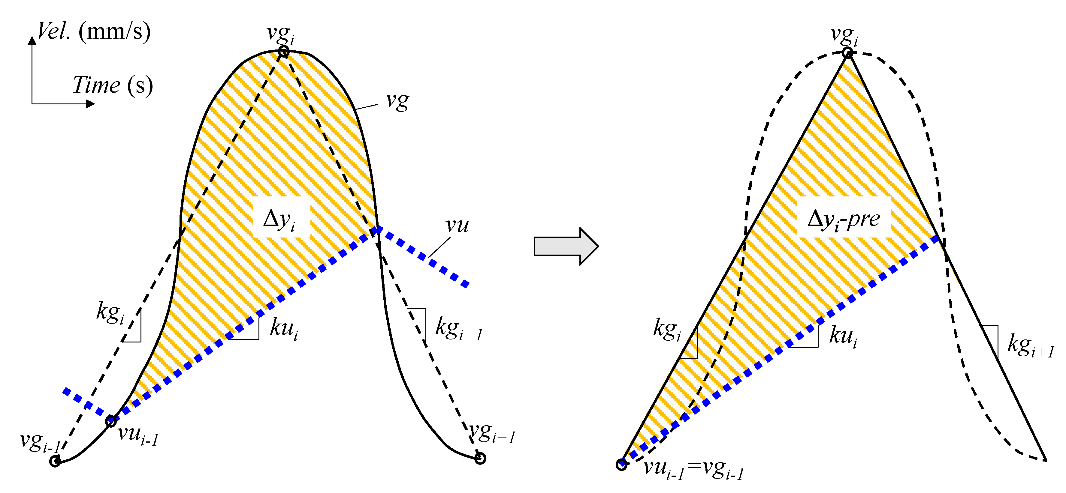 Applsci 10 05259 g016 Applsci 10 05259 g016