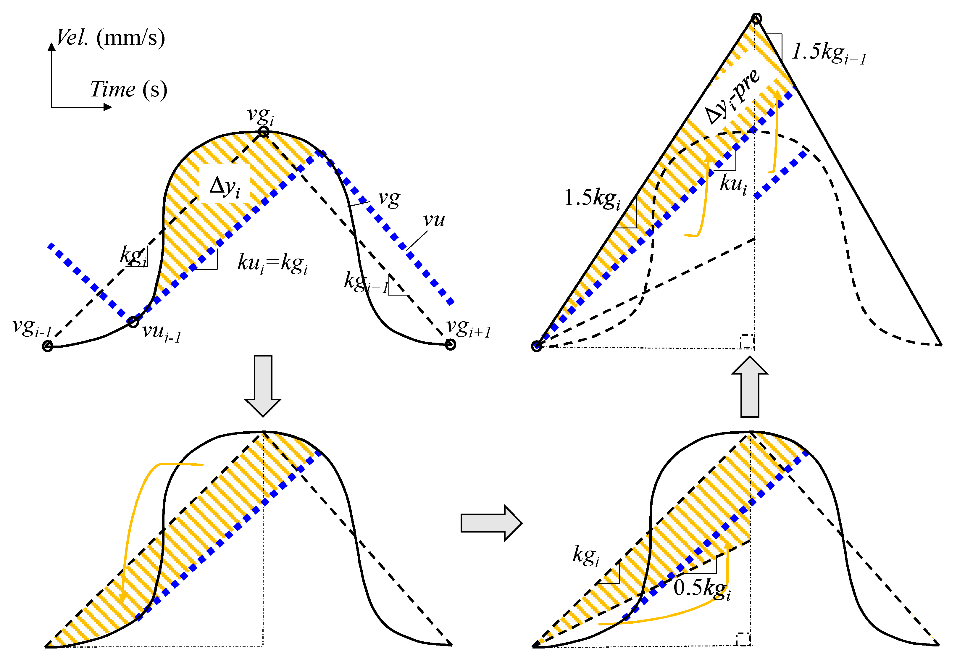 Applsci 10 05259 g017 Applsci 10 05259 g017