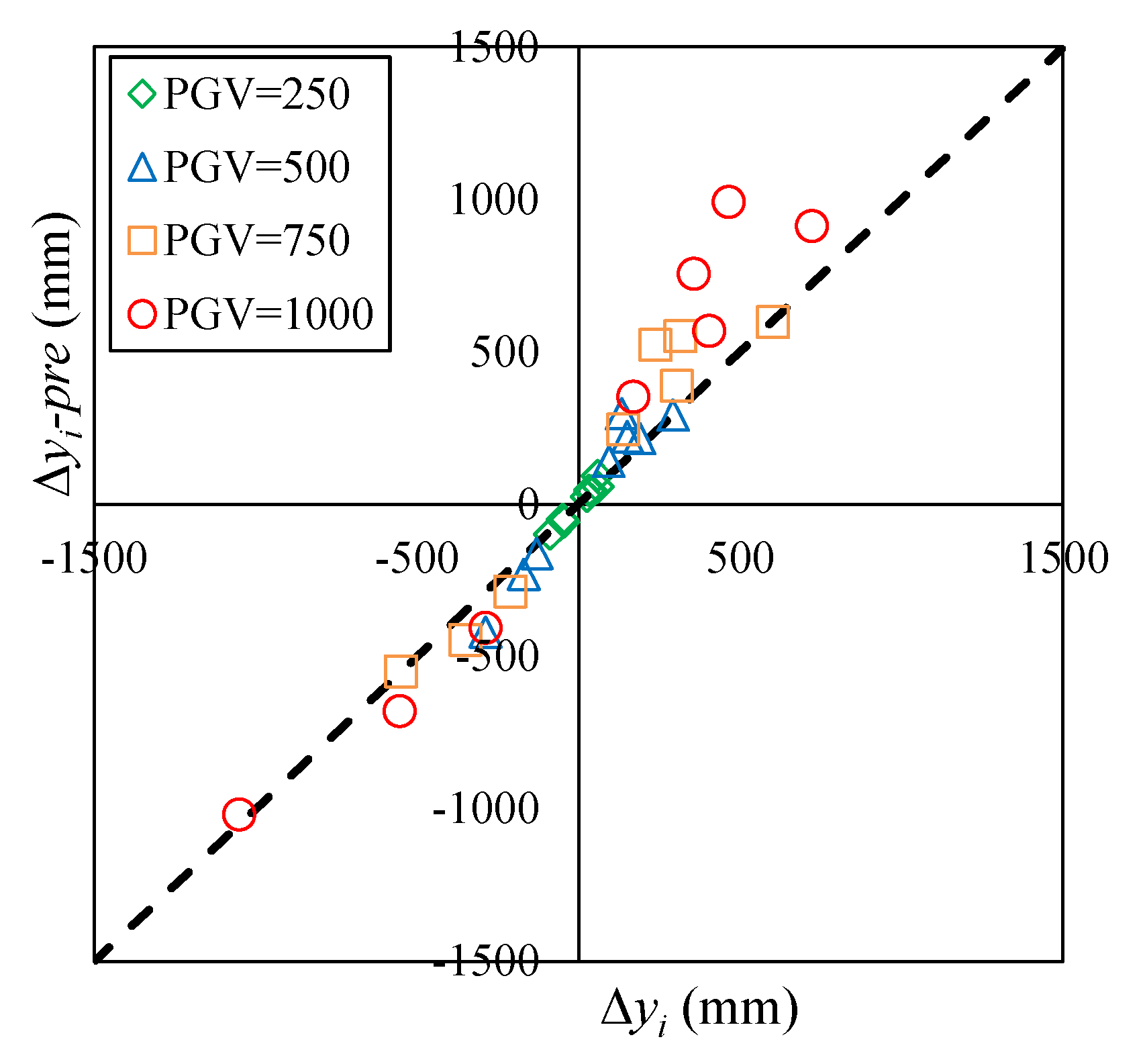 Applsci 10 05259 g018 Applsci 10 05259 g018