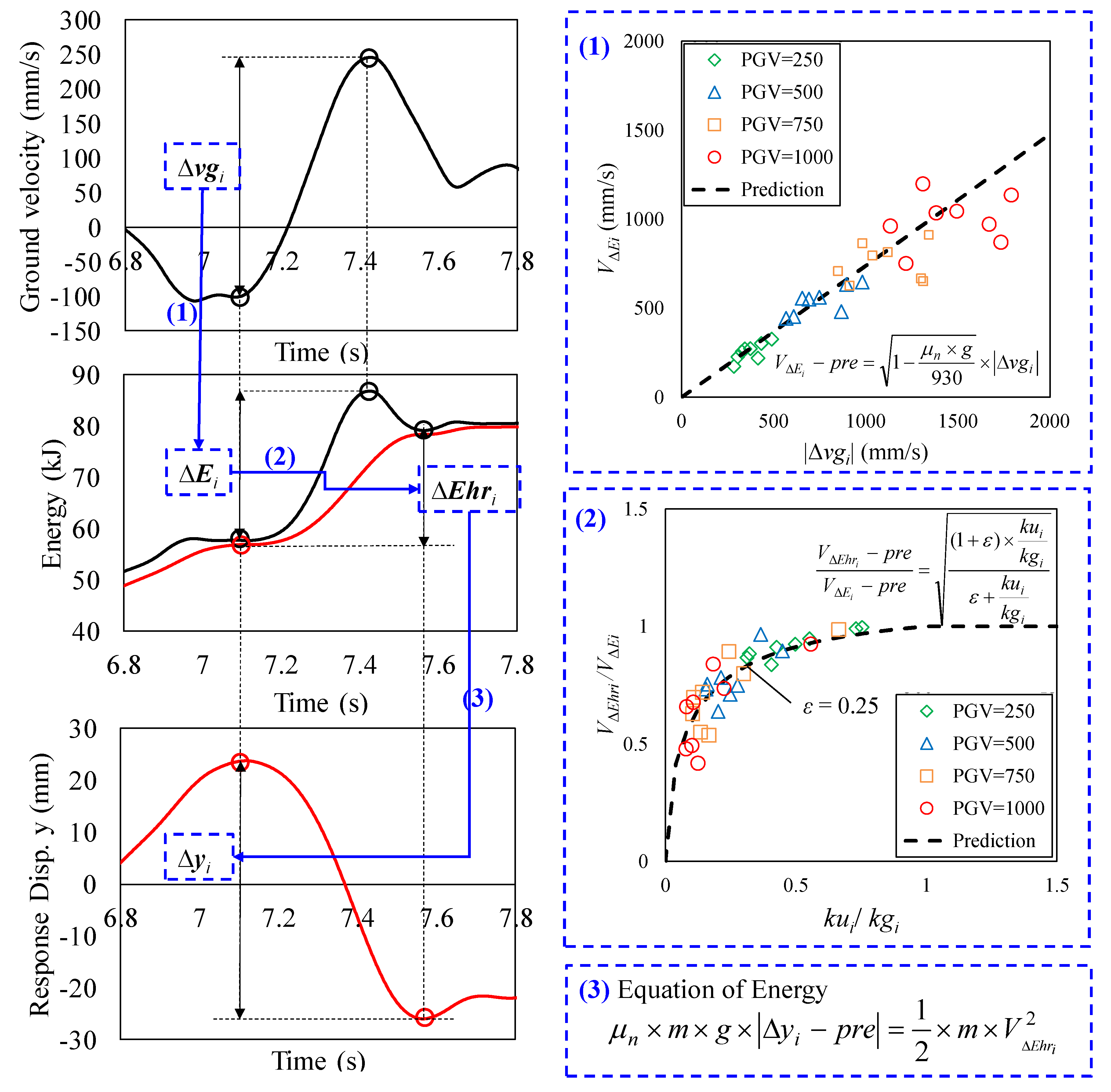 Applsci 10 05259 g021 Applsci 10 05259 g021