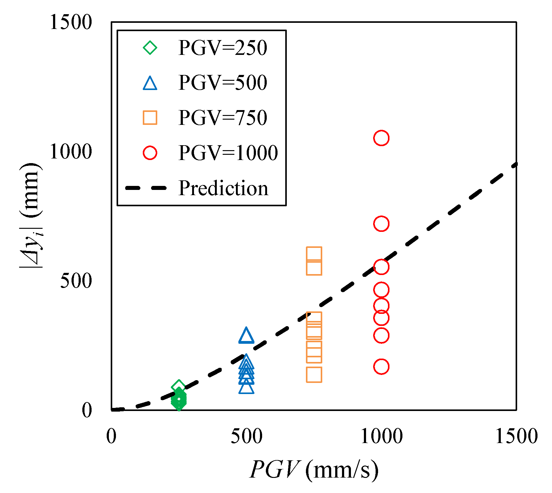 Applsci 10 05259 g027 Applsci 10 05259 g027