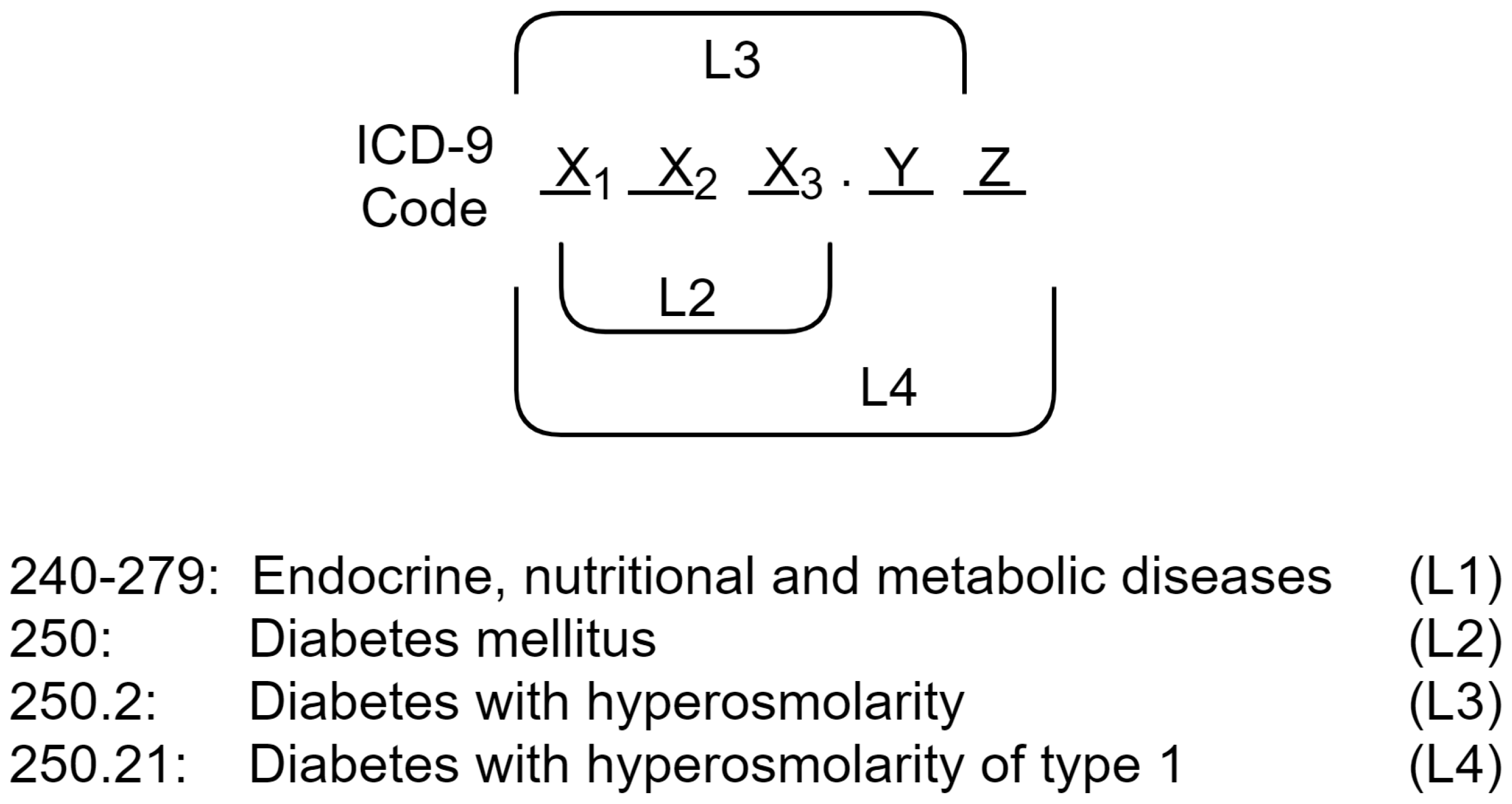 Applsci 10 05262 g001