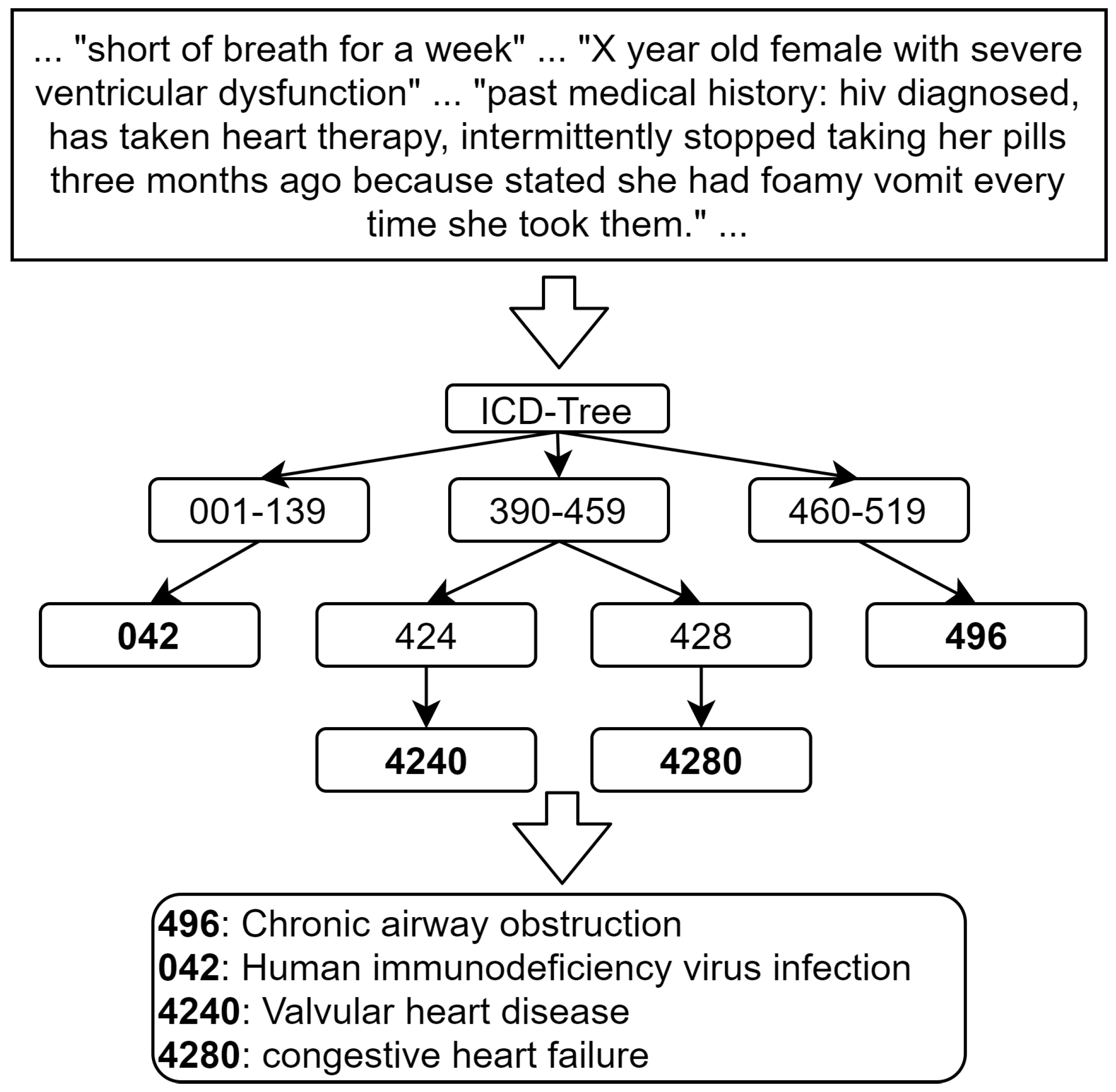 Applsci 10 05262 g002