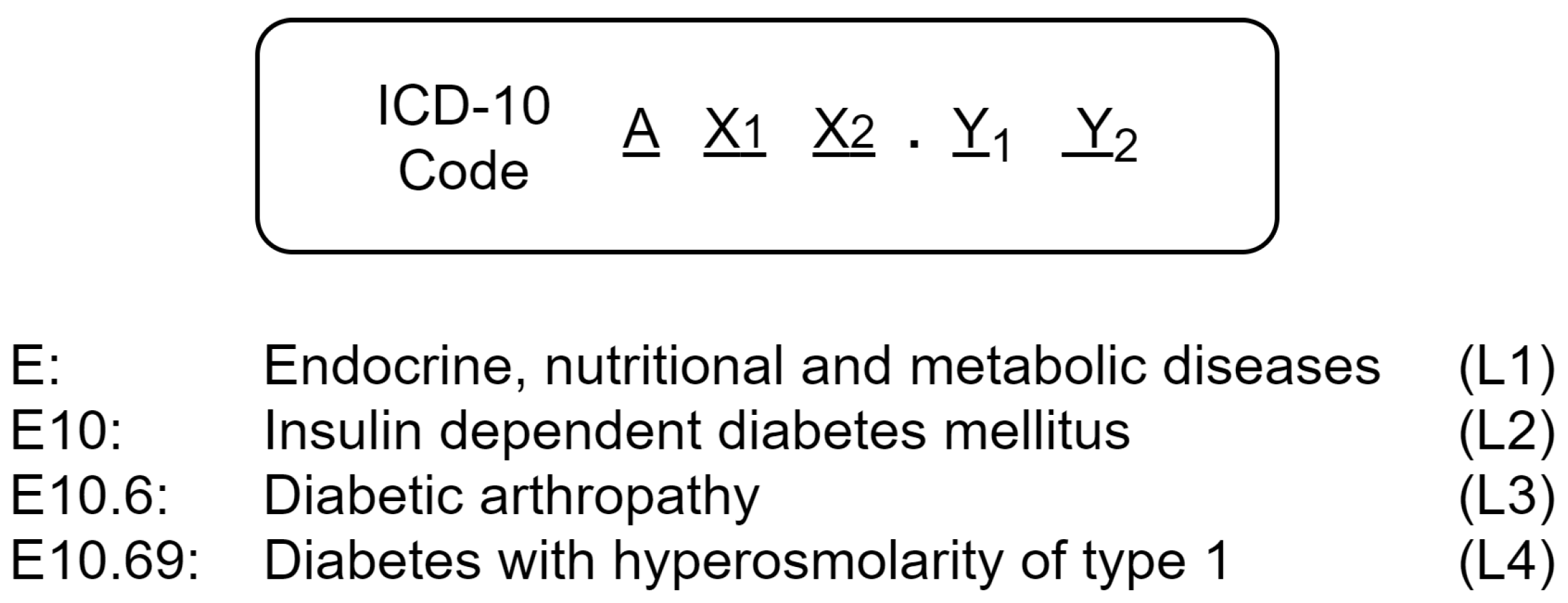 Applsci 10 05262 g003
