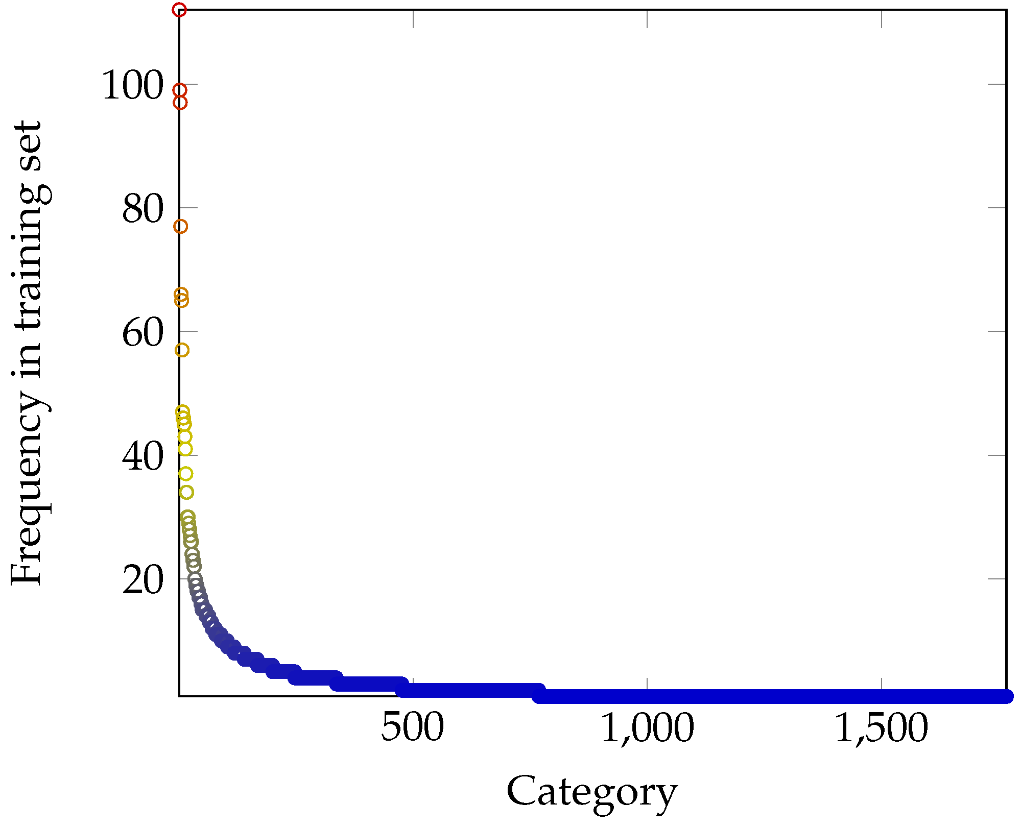 Applsci 10 05262 g004