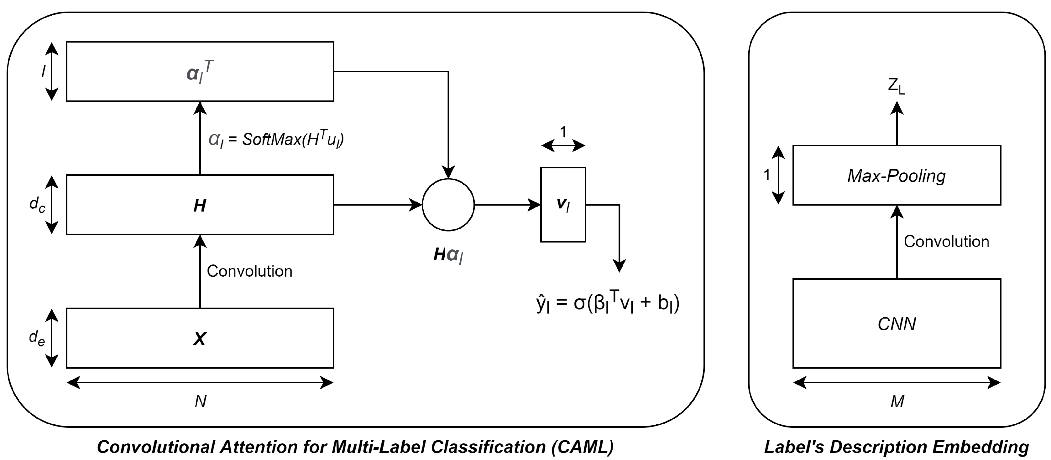Applsci 10 05262 g005