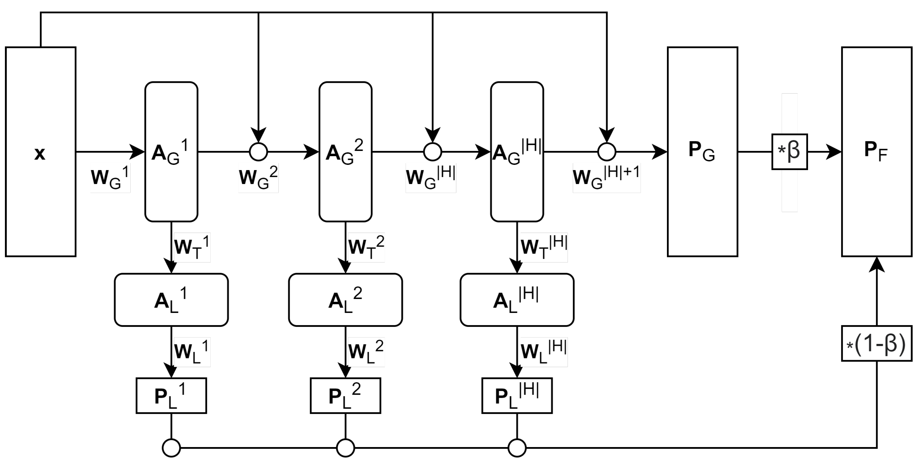 Applsci 10 05262 g007