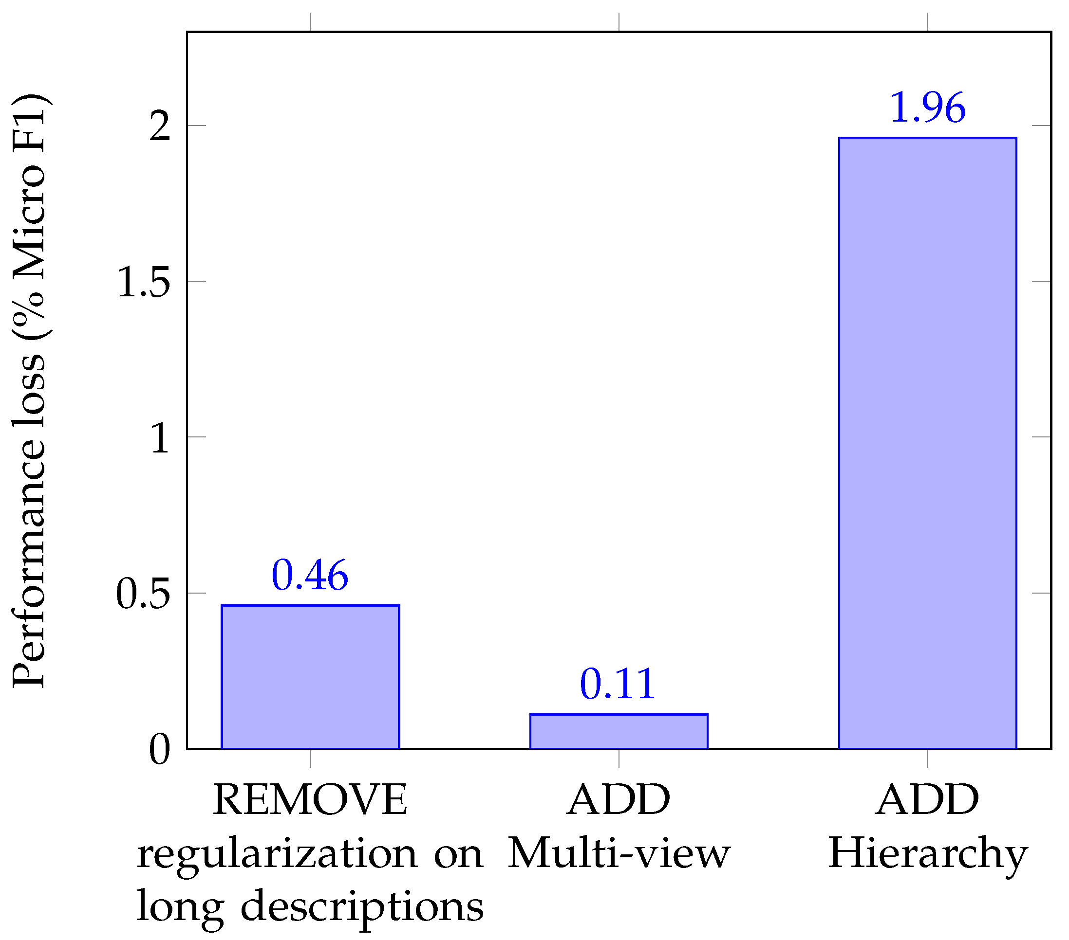 Applsci 10 05262 g008