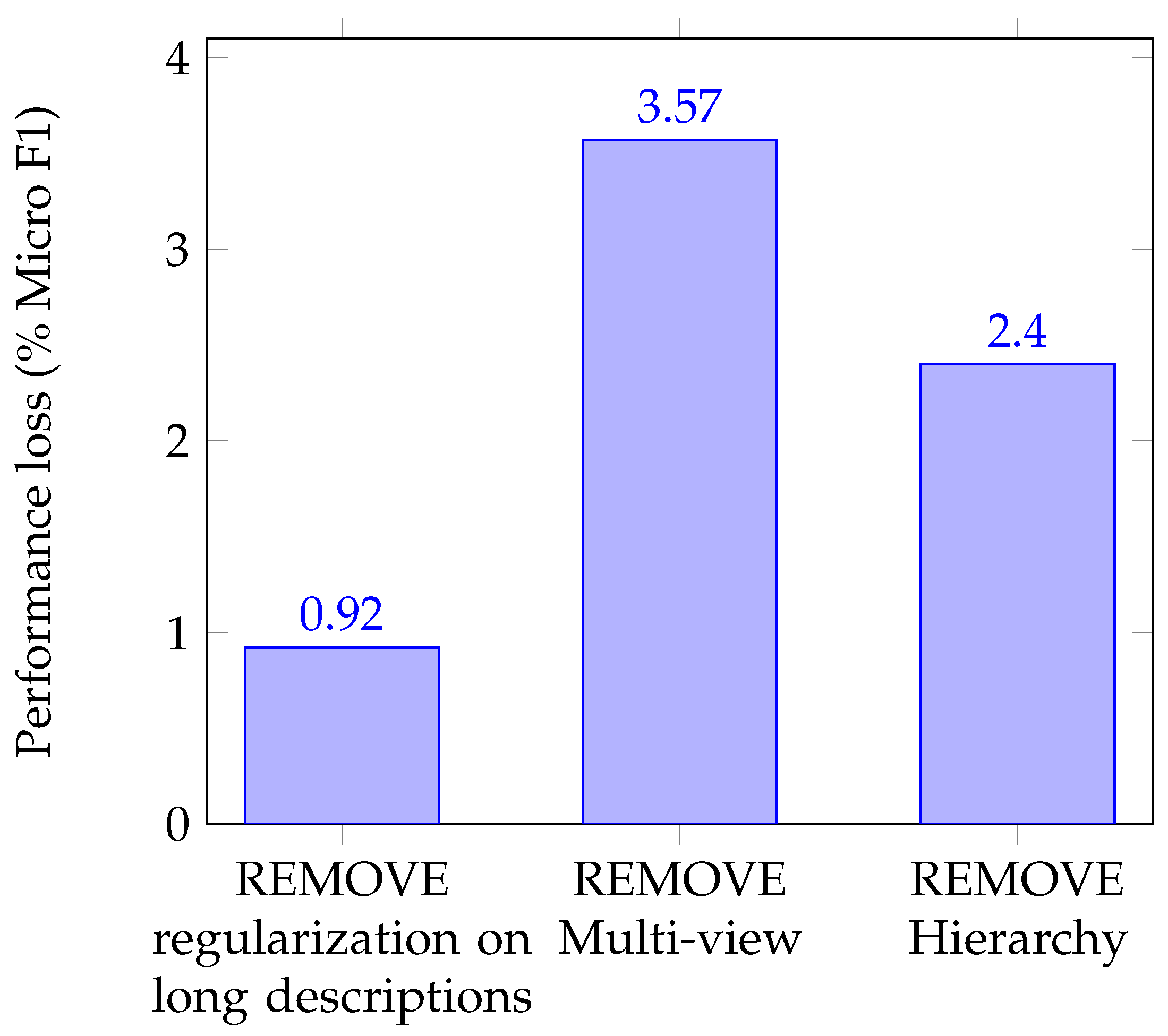 Applsci 10 05262 g009