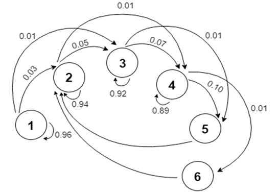 Applsci 10 05263 i001 Applsci 10 05263 i001