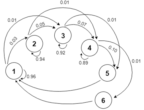 Applsci 10 05263 i003 Applsci 10 05263 i003