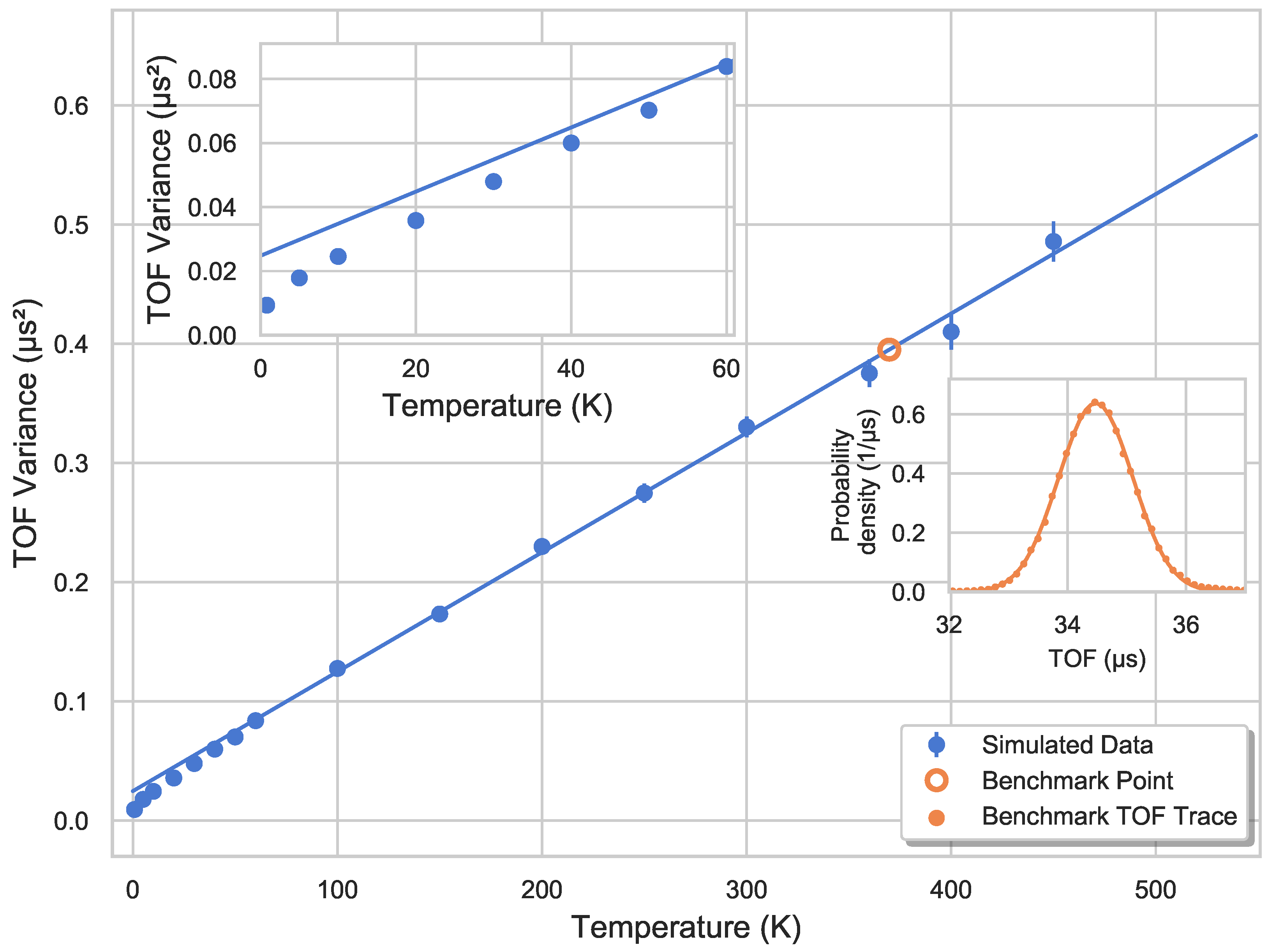 Applsci 10 05264 g009 Applsci 10 05264 g009