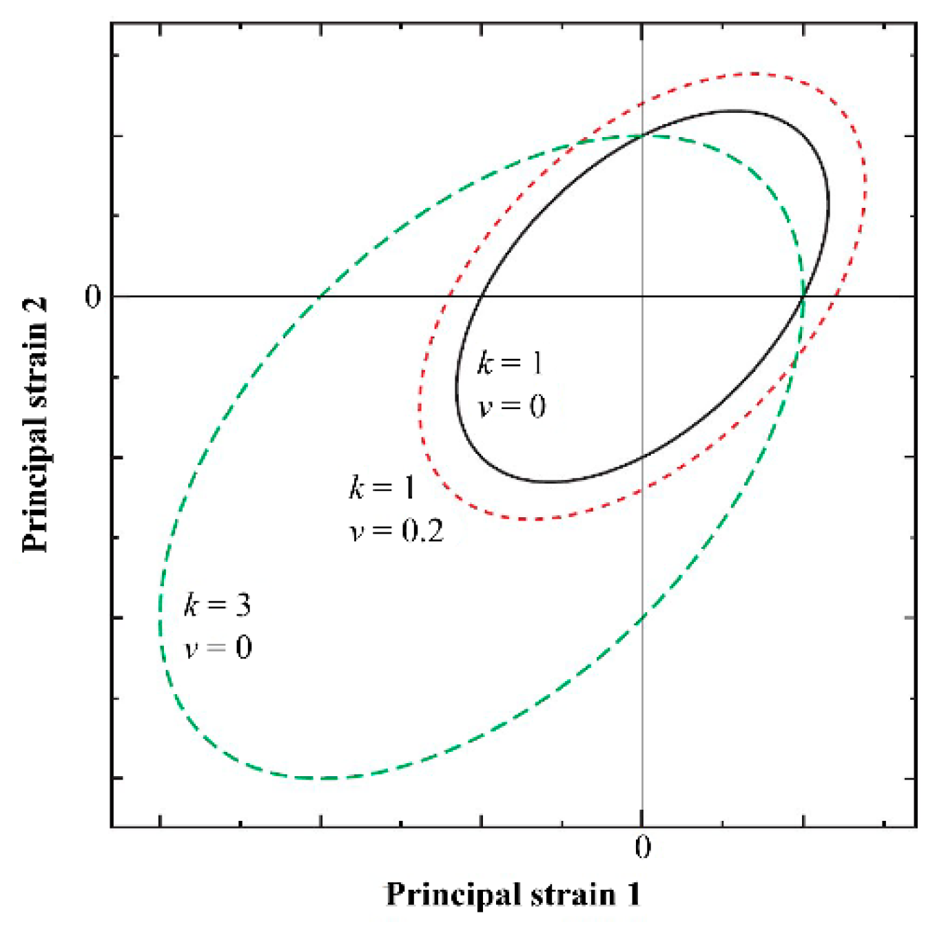 Applsci 10 05272 g002
