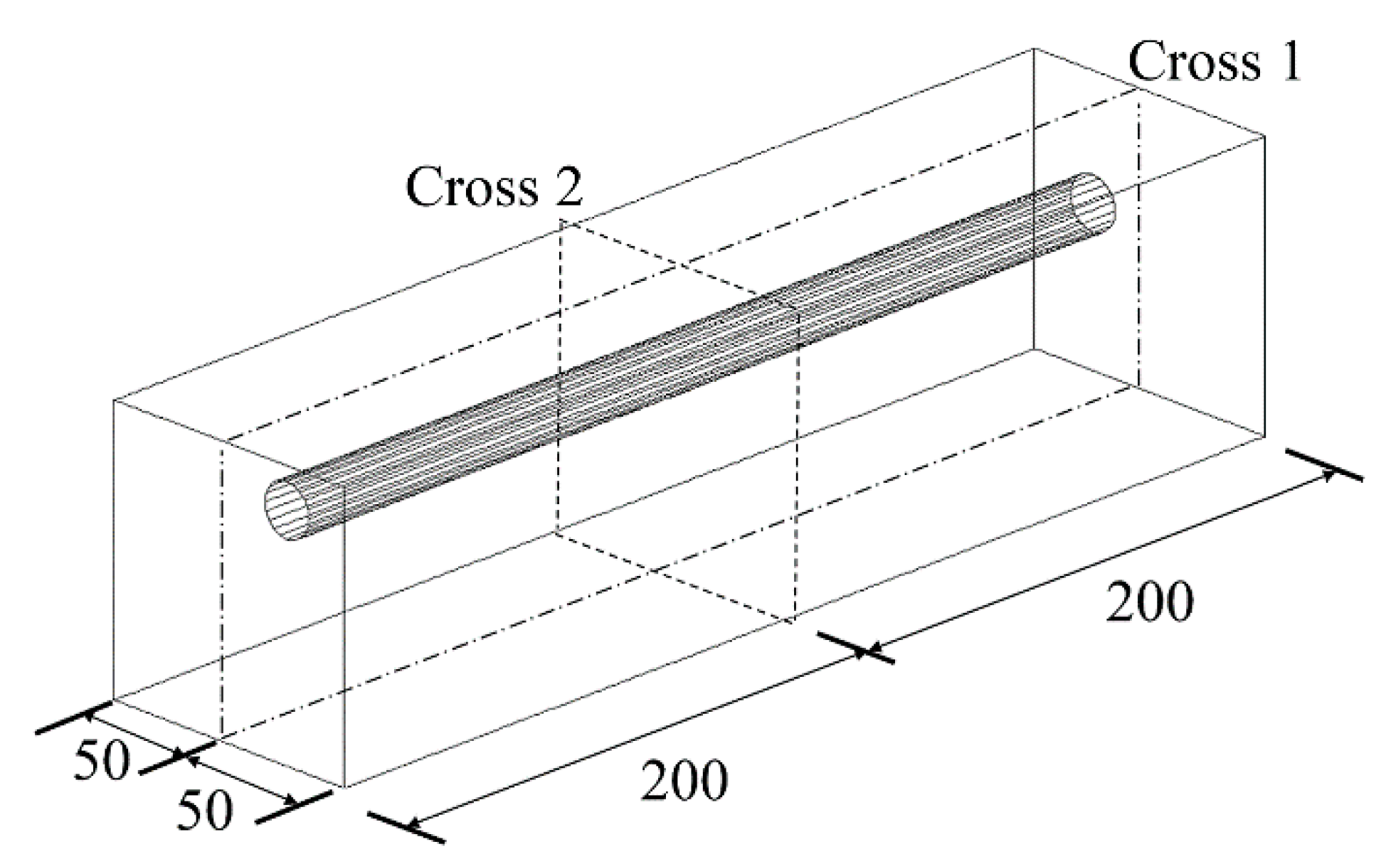 Applsci 10 05272 g003